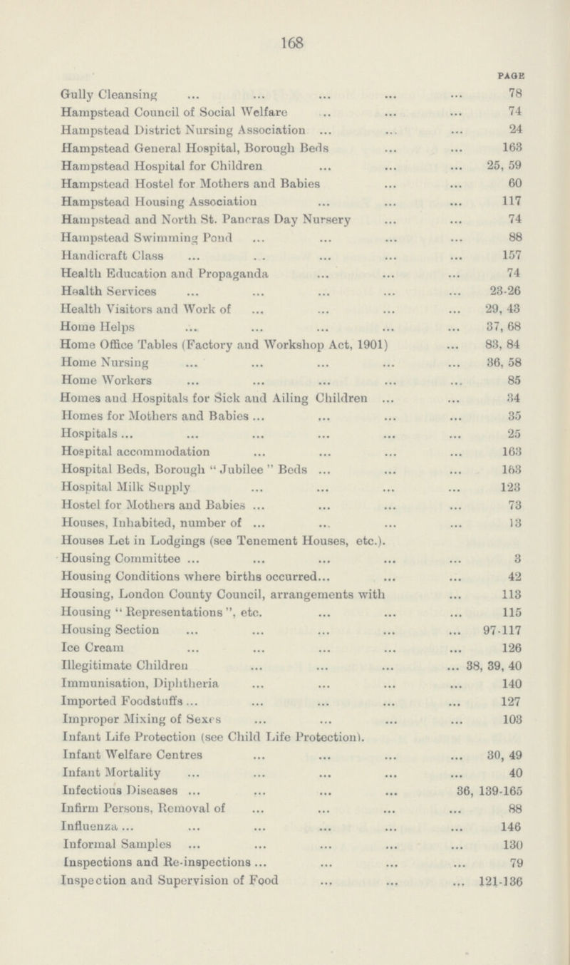 168 PAGE Gully Cleansing 78 Hampstead Council of Social Welfare 74 Hampstead District Nursing Association 24 Hampstead General Hospital, Borough Beds 163 Hampstead Hospital for Children 25, 59 Hampstead Hostel for Mothers and Babies 60 Hampstead Housing Association 117 Hampstead and North St. Pancras Day Nursery 74 Hampstead Swimming Pond 8 Handicraft Class 157 Health Education and Propaganda 74 Health Services 23-26 Health Visitors and Work of 29, 43 Home Helps 37,68 Home Office Tables (Factory and Workshop Act, 1901) 83, 84 Home Nursing 36, 58 Home Workers 85 Homes and Hospitals for Sick and Ailing Children 34 Homes for Mothers and Babies 35 Hospitals 25 Hospital accommodation 163 Hospital Beds, Borough Jubilee Beds 163 Hospital Milk Supply 123 Hostel for Mothers and Babies 73 Houses, Inhabited, number of 13 Houses Let in Lodgings (see Tenement Houses, etc.). Housing Committee 3 Housing Conditions where births occurred 42 Housing, London County Council, arrangements with 113 Housing  Representations, etc. 115 Housing Section 97.117 Ice Cream 126 Illegitimate Children 38, 39,40 Immunisation, Diphtheria 140 Imported Foodstuffs 127 Improper Mixing of Sexes 103 Infant Life Protection (see Child Life Protection). Infant Welfare Centres 30, 49 Infant Mortality 40 Infectious Diseases 36, 139-165 Infirm Persons, Removal of 88 Influenza 146 Informal Samples 130 Inspections and Re-inspections 79 Inspection and Supervision of Food 121-136