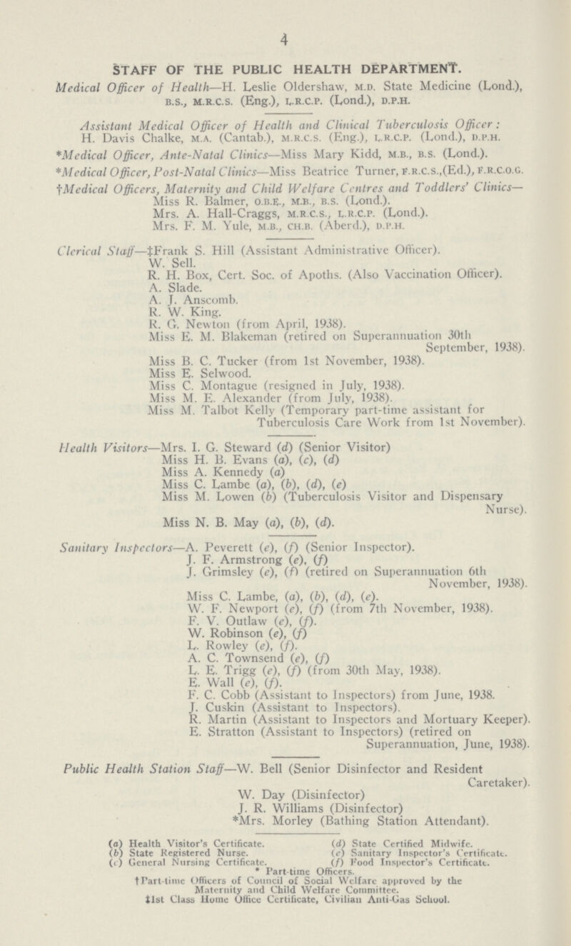 4 STAFF OF THE PUBLIC HEALTH DEPARTMENT. Medical Officer of Health— H. Leslie Oldershaw, m.d. State Medicine (Load.), b.s., m.r.c.s. (Eng.), l.r.c.p. (Lond.), d.p.h. Assistant Medical Officer of Health and Clinical Tuberculosis Officer : H. Davis Chalke, m.a. (Cantab.), m.r.c.s. (Eng.), l.r.c.p. (Lond.), d.p.h. *Medical Officer, Ante-Natal Clinics—Miss Mary Kidd, m.b., b.s. (Lond.). *Medical Officer, Post-Natal Clinics—Miss Beatrice Turner, f.R.C.s.,(Ed.), f.r.c.o.g. †Medical Officers, Maternity and Child Welfare Centres and Toddlers' Clinics— Miss R. Balmer, o.b.e., m.b., b.s. (Lond.). Mrs. A. Hall-Craggs, m.r.c.s., l.r.c.p. (Lond.). Mrs. F. M. Yule, m.b., ch.b. (Aberd.), d.p.h. Clerical Staff—‡Frank S. Hill (Assistant Administrative Officer). W. Sell. R. H. Box, Cert. Soc. of Apoths. (Also Vaccination Officer). A. Slade. A. J. Anscomb. R. W. King. R. G. Newton (from April, 1938). Miss E. M. Blakeman (retired on Superannuation 30th September, 1938). Miss B. C. Tucker (from 1st November, 1938). Miss E. Selwood. Miss C. Montague (resigned in July, 1938). Miss M. E. Alexander (from July, 1938). Miss M. Talbot Kelly (Temporary part-time assistant for Tuberculosis Care Work from 1st November). Health Visitors—Mrs. I. G. Steward (d) (Senior Visitor) Miss H. B. Evans (a), (c), (d) Miss A. Kennedy (a) Miss C. Lambe (a), (b), (d), (e) Miss M. Lowen (b) (Tuberculosis Visitor and Dispensary Nurse). Miss N. B. May (a), (b), (d). Sanitary Inspectors—A. Peverett (e), (f) (Senior Inspector). J. F. Armstrong (e), (f) J. Grimsley (e), (f) (retired on Superannuation 6th November, 1938). Miss C. Lambe, (a), (b), (d), (e). W. F. Newport (e), (f) (from 7th November, 1938). F. V. Outlaw (e), (f). W. Robinson (e), (f) L. Rowley (e), (f). A. C. Townsend (e), (f) L. E. Trigg (c), (f) (from 30th May, 1938). E. Wall (e), (f). F. C. Cobb (Assistant to Inspectors) from June, 1938. J. Cuskin (Assistant to Inspectors). R. Martin (Assistant to Inspectors and Mortuary Keeper). E. Stratton (Assistant to Inspectors) (retired on Superannuation, June, 1938). Public Health Station Staff—W. Bell (Senior Disinfector and Resident Caretaker). W. Day (Disinfector) J. R. Williams (Disinfector) *Mrs. Morley (Bathing Station Attendant). (a} Health Visitor's Certificate. (d) State Certified Midwife. (b) State Registered Nurse. (c) Sanitary Inspector's Certificate. (c) General Nursing Certificate. (f) Food Inspector's Certificate. * Part-time Officers, †Part-time Officers of Council of Social Welfare approved by the Maternity and Child Welfare Committee. ‡1st Class Home Office Certificate, Civilian Anti-Gas School.