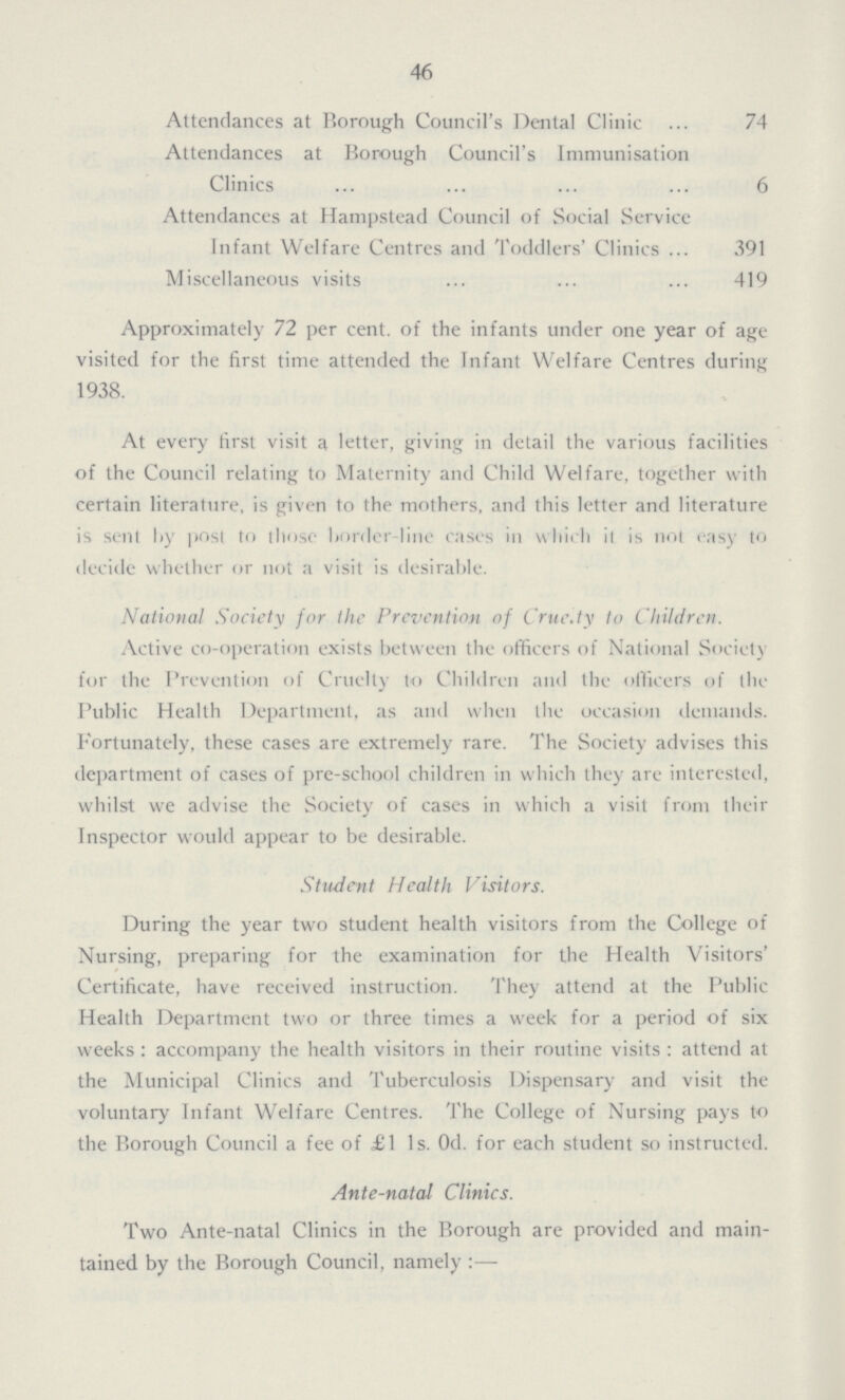 46 Attendances at Borough Council's Dental Clinic 74 Attendances at Borough Council's Immunisation Clinics 6 Attendances at Hampstead Council of Social Service Infant Welfare Centres and Toddlers' Clinics 391 Miscellaneous visits 419 Approximately 72 per cent. of the infants under one year of age visited for the first time attended the Infant Welfare Centres during 1938. At every first visit a letter, giving in detail the various facilities of the Council relating to Maternity and Child Welfare, together with certain literature, is given to the mothers, and this letter and literature is sent by post to those border line cases in which it is not easy to decide whether or not a visit is desirable. National Society for the Prevention of Cruelty to Children. Active co-operation exists between the officers of National Society for the Prevention of Cruelty to Children and the officers of the Public Health Department, as and when the occasion demands. Fortunately, these cases are extremely rare. The Society advises this department of cases of pre-school children in which they are interested, whilst we advise the Society of cases in which a visit from their Inspector would appear to be desirable. Student Health Visitors. During the year two student health visitors from the College of Nursing, preparing for the examination for the Health Visitors' Certificate, have received instruction. They attend at the Public Health Department two or three times a week for a period of six weeks : accompany the health visitors in their routine visits : attend at the Municipal Clinics and Tuberculosis Dispensary and visit the voluntary Infant Welfare Centres. The College of Nursing pays to the Borough Council a fee of £1 1s. 0d. for each student so instructed. Ante-natal Clinics. Two Ante-natal Clinics in the Borough are provided and main tained by the Borough Council, namely:—