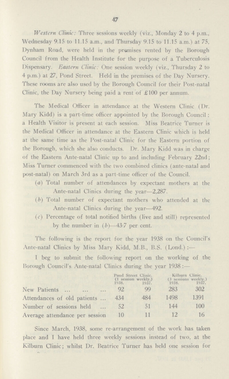 47 Western Clinic: Three sessions weekly (viz., Monday 2 to 4 p.m., Wednesday 9.15 to 11.15 a.m., and Thursday 9.15 to 11.15 a.m.) at 75, Dynham Road, were held in the premises rented by the Borough Council from the Health Institute for the purpose of a Tuberculosis Dispensary. Eastern Clinic One session weekly (viz., Thursday 2 to 4 p.m.) at 27, Pond Street. Held in the premises of the Day Nursery. These rooms are also used by the Borough Council for their Post-natal Clinic, the Day Nursery being paid a rent of £100 per annum. The Medical Officer in attendance at the Western Clinic (Dr. Mary Kidd) is a part-time officer appointed by the Borough Council : a Health Visitor is present at each session. Miss Beatrice Turner is the Medical Officer in attendance at the Eastern Clinic which is held at the same time as the Post-natal Clinic for the Eastern portion of the Borough, which she also conducts. Dr. Mary Kidd was in charge of the Eastern Ante-natal Clinic up to and including February 22nd; Miss Turner commenced with the two combined clinics (ante-natal and post-natal) on March 3rd as a part-time officer of the Council. (a) Total number of attendances by expectant mothers at the Ante-natal Clinics during the year—2,287. (b) Total number of expectant mothers who attended at the Ante-natal Clinics during the year—492. (c) Percentage of total notified births (live and still) represented by the number in (b)—437 per cent. The following is the report for the year 1938 on the Council's Ante-natal Clinics by Miss Mary Kidd, M.B., B.S. (Lond.):- I beg to submit the following report on the working of the Borough Council's Ante-natal Clinics during the year 1938:- Pond Street Clinic. (1 session weekly.) Kilhurn Clinic. (3 sessions weekly.) 1938. 1937. 1938. 1937. New Patients 92 99 283 302 Attendances of old patients 434 484 1498 1391 Number of sessions held 52 51 144 100 Average attendance per session 10 11 12 16 Since March, 1938, some re-arrangement of the work has taken place and I have held three weekly sessions instead of two, at the Kilburn Clinic; whilst Dr. Beatrice Turner has held one session for