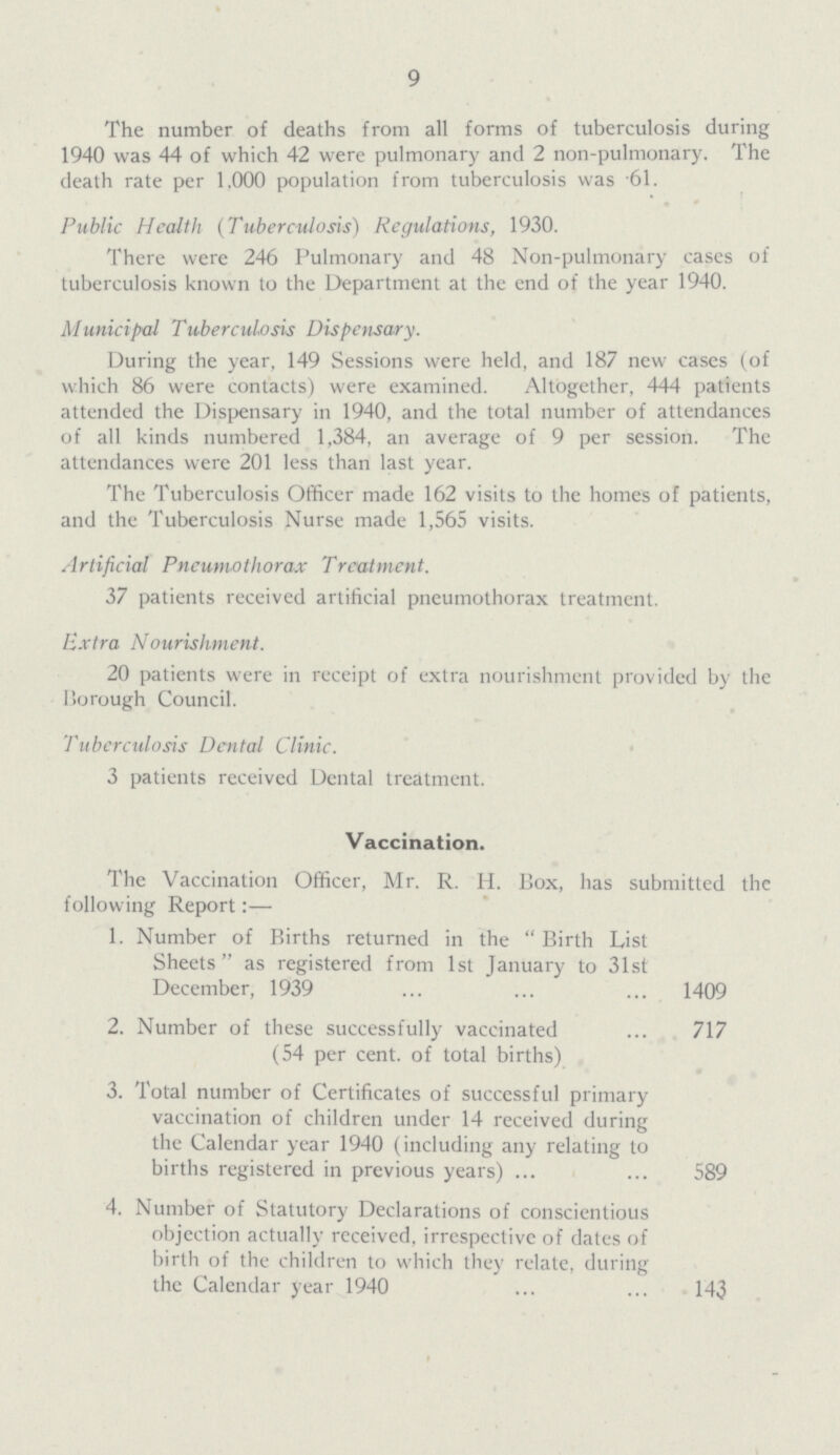 9 The number of deaths from all forms of tuberculosis during 1940 was 44 of which 42 were pulmonary and 2 non-pulmonary. The death rate per 1,000 population from tuberculosis was 61. Public Health (Tuberculosis) Regulations, 1930. There were 246 Pulmonary and 48 Non-pulmonary cases of tuberculosis known to the Department at the end of the year 1940. Municipal Tuberculosis Dispensary. During the year, 149 Sessions were held, and 187 new cases (of which 86 were contacts) were examined. Altogether, 444 patients attended the Dispensary in 1940, and the total number of attendances of all kinds numbered 1,384, an average of 9 per session. The attendances were 201 less than last year. The Tuberculosis Officer made 162 visits to the homes of patients, and the Tuberculosis Nurse made 1,565 visits. Artificial Pneumothorax Treatment. 37 patients received artificial pneumothorax treatment. Extra Nourishment. 20 patients were in receipt of extra nourishment provided by the Borough Council. Tuberculosis Dental Clinic. 3 patients received Dental treatment. Vaccination. The Vaccination Officer, Mr. R. H. Box, has submitted the following Report:— 1. Number of Births returned in the Birth List Sheets  as registered from 1st January to 31st December, 1939 1409 2. Number of these successfully vaccinated 717 (54 per cent. of total births) 3. Total number of Certificates of successful primary vaccination of children under 14 received during the Calendar year 1940 (including any relating to births registered in previous years) 589 4. Number of Statutory Declarations of conscientious objection actually received, irrespective of dates of birth of the children to which they relate, during the Calendar year 1940 143