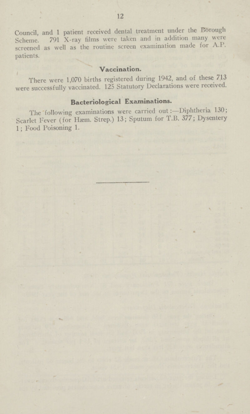 12 Council, and 1 patient received dental treatment under the Borough Scheme. 791 X-ray films were taken and in addition many were screened as well as the routine screen examination made for A.P. patients. Vaccination. There were 1,070 births registered during 1942, and of these 713 were successfully vaccinated. 125 Statutory Declarations were received. Bacteriological Examinations. The following examinations were carried out:—Diphtheria 130; Scarlet Fever (for Hæm. Strep.) 13; Sputum for T.B. 377; Dysentery 1; Food Poisoning 1.