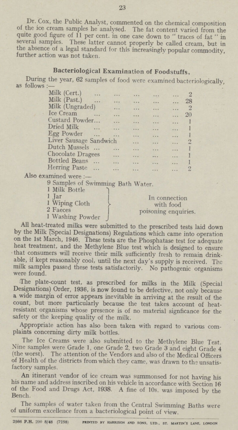 23 Dr. Cox, the Public Analyst, commented on the chemical composition of the ice cream samples he analysed. The fat content varied from the quite good figure of 11 per cent. in one case down to  traces of fat  in several samples. These latter cannot properly be called cream, but in the absence of a legal standard for this increasingly popular commodity, further action was not taken. Bacteriological Examination of Foodstuffs, During the year, 62 samples of food were examined bacteriologically, as follows :— Milk (Cert.) 2 Milk (Past.) 28 Milk (Ungraded) 2 Ice Cream 20 Custard Powder 1 Dried Milk 1 Egg Powder 1 Liver Sausage Sandwich 2 Dutch Mussels 1 Chocolate Dragees 1 Bottled Beans 1 Herring Paste 2 Also examined were :— 9 Samples of Swimming Bath Water. 1 Milk Bottle 1 Jar In connection 1 Wiping Cloth with food 2 Faeces poisoning enquiries. 1 Washing Powder All heat-treated milks were submitted to the prescribed tests laid down by the Milk (Special Designations) Regulations which came into operation on the 1st March, 1946. These tests are the Phosphatase test for adequate heat treatment, and the Methylene Blue test which is designed to ensure that consumers will receive their milk sufficiently fresh to remain drink able, if kept reasonably cool, until the next day's supply is received. The milk samples passed these tests satisfactorily. No pathogenic organisms were found. The plate-count test, as prescribed for milks in the Milk (Special Designations) Order, 1936, is now found to be defective, not only because a wide margin of error appears inevitable in arriving at the result of the count, but more particularly because the test takes account of heat resistant organisms whose presence is of no material significance for the safety or the keeping quality of the milk. Appropriate action has also been taken with regard to various com plaints concerning dirty milk bottles. The Ice Creams were also submitted to the Methylene Blue Test. Nine samples were Grade 1, one Grade 2, two Grade 3 and eight Grade 4 (the worst). The attention of the Vendors and also of the Medical Officers of Health of the districts from which they came, was drawn to the unsatis¬ factory samples. An itinerant vendor of ice cream was summonsed for not having his his name and address inscribed on his vehicle in accordance with Section 16 of the Food and Drugs Act, 1938. A fine of 10s. was imposed by the Bench. The samples of water taken from the Central Swimming Baths were of uniform excellence from a bacteriological point of view. 2566 P.H. 200 8/48 (7258) Printed by Harrison and sons, ltd., st. martin's lane, London