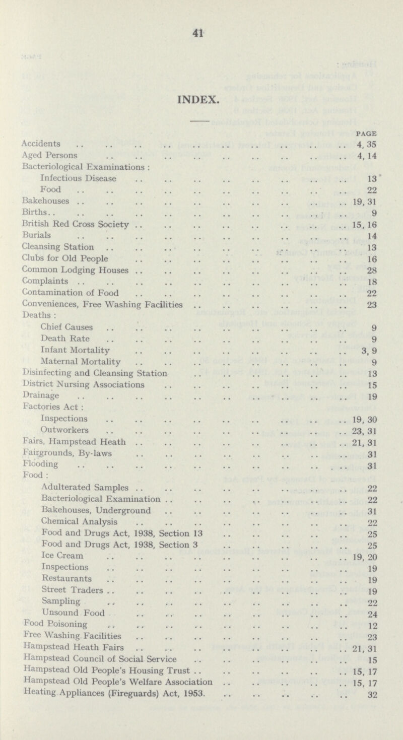 41 INDEX. page Accidents 4,35 Aged Persons 4, 14 Bacteriological Examinations: Infectious Disease 13 Food 22 Bakehouses 19,31 Births 9 British Red Cross Society 15, 16 Burials 14 Cleansing Station 13 Clubs for Old People 16 Common Lodging Houses 28 Complaints 18 Contamination of Food 22 Conveniences, Free Washing Facilities 23 Deaths: Chief Causes 9 Death Rate 9 Infant Mortality 3, 9 Maternal Mortality 9 Disinfecting and Cleansing Station 13 District Nursing Associations 15 Drainage 19 Factories Act: Inspections 19, 30 Outworkers 23, 31 Fairs, Hampstead Heath 21,31 Fairgrounds, By-laws 31 Flooding 31 Food: Adulterated Samples 22 Bacteriological Examination 22 Bakehouses, Underground 31 Chemical Analysis 22 Food and Drugs Act, 1938, Section 13 25 Food and Drugs Act, 1938, Section 3 25 Ice Cream 19, 20 Inspections 19 Restaurants 19 Street Traders 19 Sampling 22 Unsound Food 24 Food Poisoning 12 Free Washing Facilities 23 Hampstead Heath Fairs 21,31 Hampstead Council of Social Service 15 Hampstead Old People's Housing Trust 15, 17 Hampstead Old People's Welfare Association 15,17 Heating Appliances (Fireguards) Act, 1953. 32