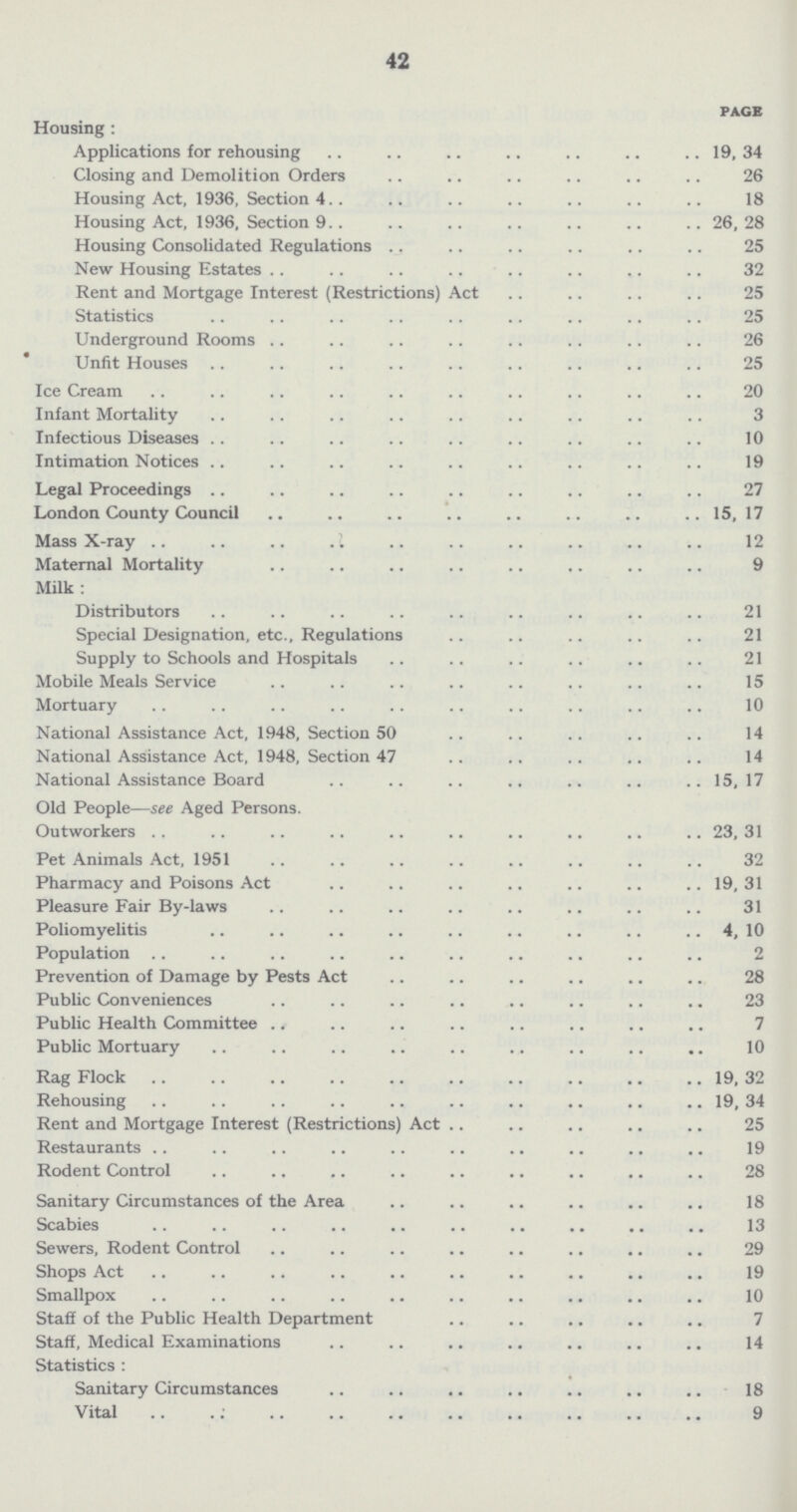 42 Page Housing: Applications for rehousing 19, 34 Closing and Demolition Orders 26 Housing Act, 1936, Section 4 18 Housing Act, 1936, Section 9 26,28 Housing Consolidated Regulations 25 New Housing Estates 32 Rent and Mortgage Interest (Restrictions) Act 25 Statistics 25 Underground Rooms 26 Unfit Houses 25 Ice Cream 20 Infant Mortality 3 Infectious Diseases 10 Intimation Notices 19 Legal Proceedings 27 London County Council 15, 17 Mass X-ray 12 Maternal Mortality 9 Milk: Distributors 21 Special Designation, etc., Regulations 21 Supply to Schools and Hospitals 21 Mobile Meals Service 15 Mortuary 10 National Assistance Act, 1948, Section 50 14 National Assistance Act, 1948, Section 47 14 National Assistance Board 15,17 Old People—see Aged Persons. Outworkers 23, 31 Pet Animals Act, 1951 32 Pharmacy and Poisons Act 19, 31 Pleasure Fair By-laws 31 Poliomyelitis 4, 10 Population 2 Prevention of Damage by Pests Act 28 Public Conveniences 23 Public Health Committee 7 Public Mortuary 10 Rag Flock 19. 32 Rehousing 19, 34 Rent and Mortgage Interest (Restrictions) Act 25 Restaurants 19 Rodent Control 28 Sanitary Circumstances of the Area 18 Scabies 13 Sewers, Rodent Control 29 Shops Act 19 Smallpox 10 Staff of the Public Health Department 7 Staff, Medical Examinations 14 Statistics : Sanitary Circumstances 18 Vital 9