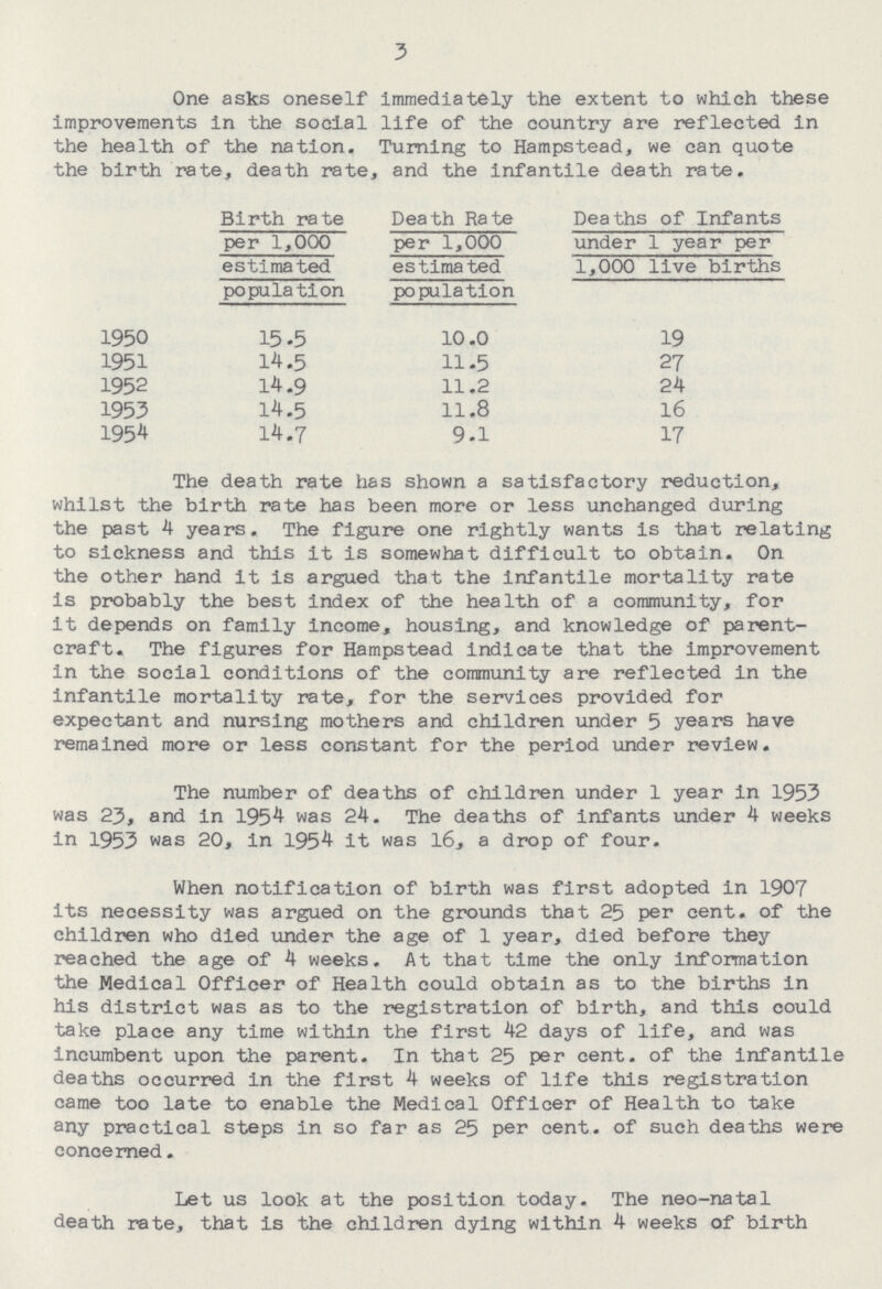 3 One asks oneself immediately the extent to which these improvements in the social life of the country are reflected in the health of the nation. Turning to Hampstead, we can quote the birth rate, death rate, and the infantile death rate. Birth rate Death Rate Deaths of Infants per 1,000 per 1,000 under 1 year per estimated estimated 1,000 live births population population 1950 15.5 10.0 19 1951 14.5 11.5 27 1952 14.9 11.2 24 1953 14.5 11.8 16 1954 14.7 9.1 17 The death rate has shown a satisfactory reduction, whilst the birth rate has been more or less unchanged during the past 4 years. The figure one rightly wants is that relating to sickness and this it is somewhat difficult to obtain. On the other hand it is argued that the infantile mortality rate is probably the best index of the health of a community, for it depends on family Income, housing, and knowledge of parent craft. The figures for Hampstead indicate that the improvement in the social conditions of the community are reflected in the infantile mortality rate, for the services provided for expectant and nursing mothers and children under 5 years have remained more or less constant for the period under review. The number of deaths of children under 1 year in 1953 was 23, and in 1954 was 24. The deaths of infants under 4 weeks in 1953 was 20, in 1954 it was 16, a drop of four. When notification of birth was first adopted in 1907 its necessity was argued on the grounds that 25 per cent. of the children who died under the age of 1 year, died before they reached the age of 4 weeks. At that time the only information the Medical Officer of Health could obtain as to the births in his district was as to the registration of birth, and this could take place any time within the first 42 days of life, and was incumbent upon the parent. In that 25 per cent. of the infantile deaths occurred in the first 4 weeks of life this registration came too late to enable the Medical Officer of Health to take any practical steps in so far as 25 per cent. of such deaths were concerned. Let us look at the position today. The neo-natal death rate, that is the children dying within 4 weeks of birth