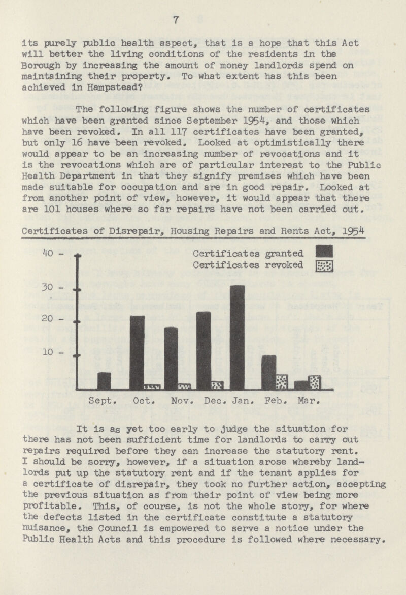 7 its purely public health aspect, that Is a hope that this Act will better the living conditions of the residents in the Borough by Increasing the amount of money landlords spend on maintaining their property. To what extent has this been achieved in Hampstead? The following figure shows the number of certificates which have been granted since September 1954, and those which have been revoked. In all 117 certificates have been granted, but only 16 have been revoked. Looked at optimistically there would appear to be an increasing number of revocations and It is the revocations which are of particular interest to the Public Health Department in that they signify premises which have been made suitable for occupation and are in good repair. Looked at from another point of view, however, it would appear that there are 101 houses where so far repairs have not been carried out. Certificates of Disrepair, Housing Repairs and Rents Act, 1954 It is as yet too early to judge the situation for there has not been sufficient time for landlords to carry out repairs required before they can Increase the statutory rent. I should be sorry, however, if a situation arose whereby land lords put up the statutory rent and if the tenant applies for a certificate of disrepair, they took no further action, accepting the previous situation as from their point of view being more profitable. This, of course, is not the whole story, for where the defects listed in the certificate constitute a statutory nuisance, the Council is empowered to serve a notice under the Public Health Acts and this procedure is followed where necessary.