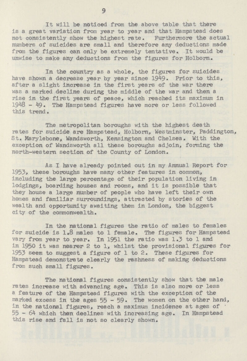 9 It will be noticed from the above table that there is a great variation from year to year and that Hampstead does not consistently show the highest rate. Furthermore the actual numbers of suicides are small and therefore any deductions made from the figures can only be extremely tentative. It would be unwise to make any deductions from the figures for Holborn. In the country as a whole, the figures for suicides have shown a decrease year by year since 1949. Prior to this, after a slight increase in the first years of the war there was a marked decline during the middle of the war and then a rise in the first years of peace, which reached its maximum in 1948 - 49. The Hampstead figures have more or less followed this trend. The metropolitan boroughs with the highest death rates for suicide are Hampstead, Holborn, Westminster, Paddington, St. Marylebone, Wandsworth, Kensington and Chelsea. With the exception of Wandsworth all these boroughs adjoin, forming the north-western section of the County of London. As I have already pointed out in my Annual Report for 1953, these boroughs have many other features in common, including the large percentage of their population living in lodgings, boarding houses and rooms, and it is possible that they house a large number of people who have left their own homes and familiar surroundings, attracted by stories of the wealth and opportunity awaiting them in London, the biggest city of the commonwealth. In the national figures the ratio of males to females for suicide is 1.8 males to 1 female. The figures for Hampstead vary from year to year. In 1951 the ratio was 1.3 to 1 and in 1950 it was nearer 2 to 1, whilst the provisional figures for 1953 seem to suggest a figure of 1 to 2. These figures for Hampstead demonstrate clearly the rashness of making deductions from such small figures. The national figures consistently show that the male rates increase with advancing age. This is also more or less a feature of the Hampstead figures with the exception of the marked excess in the ages 55 - 59. The women on the other hand, in the national figures, reach a maximum incidence at ages of ' 55 - 64 which then declines with increasing age. In Hampstead this rise and fall is not so clearly shown.