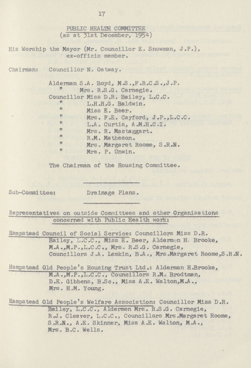 17 PUBLIC HEALTH COMMITTEE (as at 31st December, 1954) His Worship the Mayor (Mr. Councillor E. Snowman, J.P.), ex-officio member. Chairman: Councillor N, Oatway. Alderman S. A . Boyd, M.S ., F.R.C.S ., J.P.  Mrs. R.S.G. Carnegie. Councillor Miss D.R. Bailey, L.C.C.  L.H.H.G. Baldwin.  Miss E, Beer.  Mrs. F.E. Cayford, J.P., L.C.C.  L.A. Curtis, A.M.H.C.I.  Mrs. R. Mactaggart.  R.M. Matheson.  Mrs. Margaret Roome, S.R.N.  Mrs, P. Unwin. The Chairman of the Housing Committee. Sub-Committee: Drainage Plans. Representatives on outside Committees and other Organisations concerned with Public Health work: Hampstead Council of Social Service: Councillors Miss D.R. Bailey, L.C.C., Miss E. Beer, Aldermen H. Brooke, M.A ., M.P., L.C.C ., Mrs. R.S.G. Carnegie, Councillors J.A. Lemkin, B.A., Mrs. Margaret Roome,S.R.N. Hampstead Old People's Housing Trust Ltd.: Alderman H. Brooke, M,A ., M.P.,L.C .C ., Councillors R.M. Brodtman, D.E. Gibbens, B.Sc., Miss A .E. Walton, M.A., Mrs. H.M. Young. Hampstead Old People's Welfare Association: Councillor Miss D.R. Bailey, L.C.C., Aldermen Mrs. R.S.G. Carnegie, R.J. Cleaver, L.C.C., Councillors Mrs. Margaret Roome, S.R.N., A.E. Skinner, Miss A.E. Walton, M.A., Mrs. B.C . Wells.