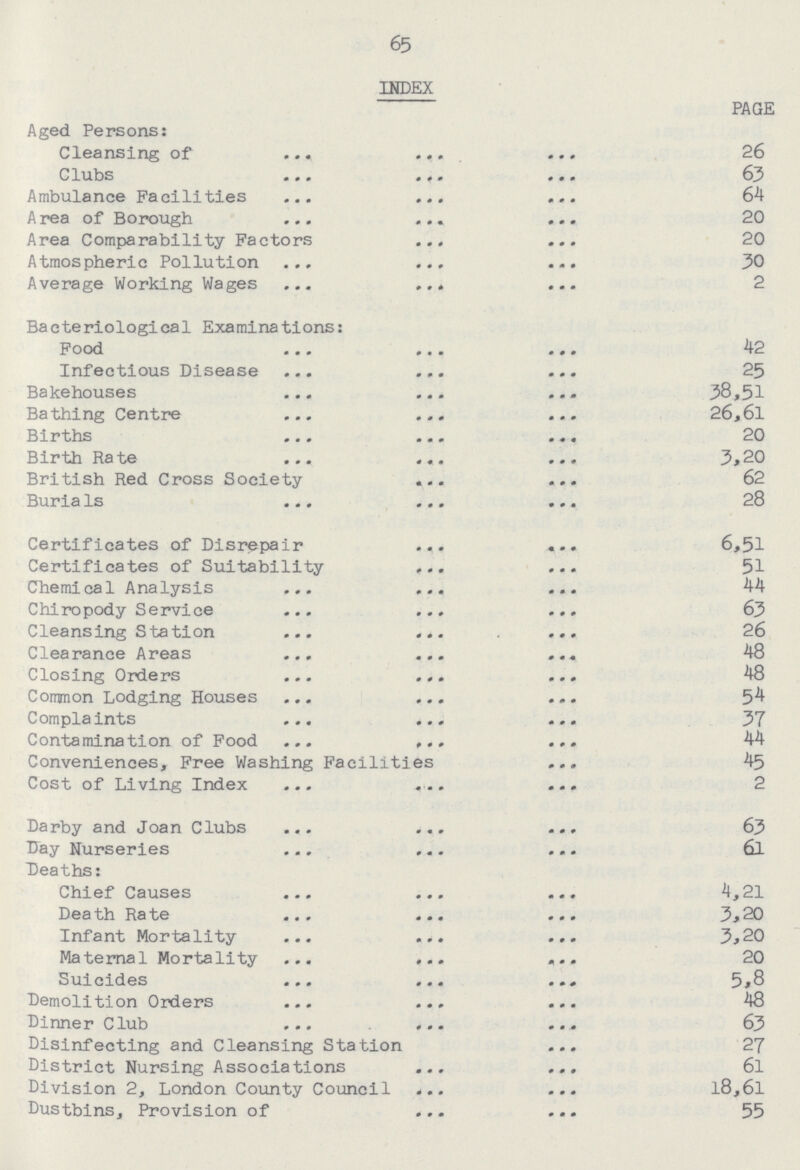 65 INDEX PAGE Aged Persons: Cleansing of 26 Clubs 63 Ambulance Facilities 64 Area of Borough 20 Area Comparability Factors 20 Atmospheric Pollution 30 Average Working Wages 2 Bacteriological Examinations: Food 42 Infectious Disease 25 Bakehouses 38, 51 Bathing Centre 26, 6l Births 20 Birth Rate 3,20 British Red Cross Society 62 BuriaIs 28 Certificates of Disrepair 6,51 Certificates of Suitability 51 Chemical Analysis 44 Chiropody Service 63 Cleansing Station 26 Clearance Areas 48 Closing Orders 48 Common Lodging Houses 54 Complaints 37 Contamination of Food 44 Conveniences, Free Washing Facilities 45 Cost of Living Index 2 Darby and Joan Clubs 63 Bay Nurseries 6l Deaths: Chief Causes 4, 21 Death Rate 3, 20 Infant Mortality 3, 20 Maternal Mortality 20 Suicides 5, 8 Demolition Orders 48 Dinner Club63 Disinfecting and Cleansing Station 27 District Nursing Associations 6l Division 2, London County Council l8, 6l Dustbins, Provision of 55
