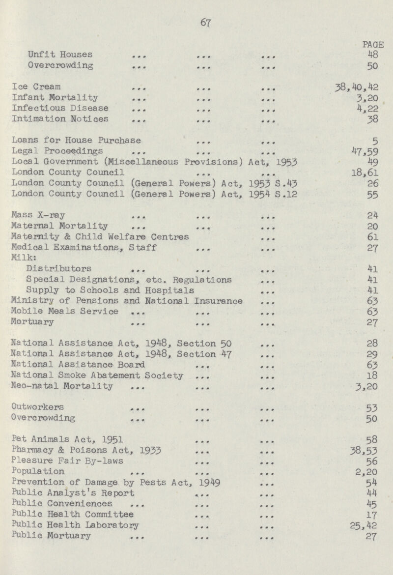 67 PAGE Unfit Houses 48 Overcrowding 50 Ice Cream 38, 40, 42 Infant Mortality 3, 20 Infectious Disease 4, 22 Intimation Notices 38 Loans for House Purchase 5 Legal Proceedings 47, 59 Local Government (Miscellaneous Provisions) Act, 1953 49 London County Council l8, 6l London County Council (General Powers) Act, 953 S.43 26 London County Council (General Powers) Act, 1954 S.12 55 Mass X-ray 24 Maternal Mortality 20 Maternity & Child Welfare Centres 6l Medical Examinations, Staff 27 Milk: Distributors 4l Special Designations, etc. Regulations 4l Supply to Schools and Hospitals 41 Ministry of Pensions and National Insuranc 63 Mobile Meals Service 63 Mortuary 27 National Assistance Act, 1948, Section 50 28 National Assistance Act, 1948, Section 47 29 National Assistance Board 63 National Smoke Abatement Society 18 Neo-natal Mortality 3, 20 Outworkers 53 Overcrowding 50 Pet Animals Act, 1951 58 Pharmacy & Poisons Act, 1933 38, 53 Pleasure Fair By-laws 56 Population 2, 20 Prevention of Damage by Pests Act, 1949 54 Public Analyst's Report 44 Public Conveniences 45 Public Health Committee 17 Public Health Laboratory 25, 42 Public Mortuary 27