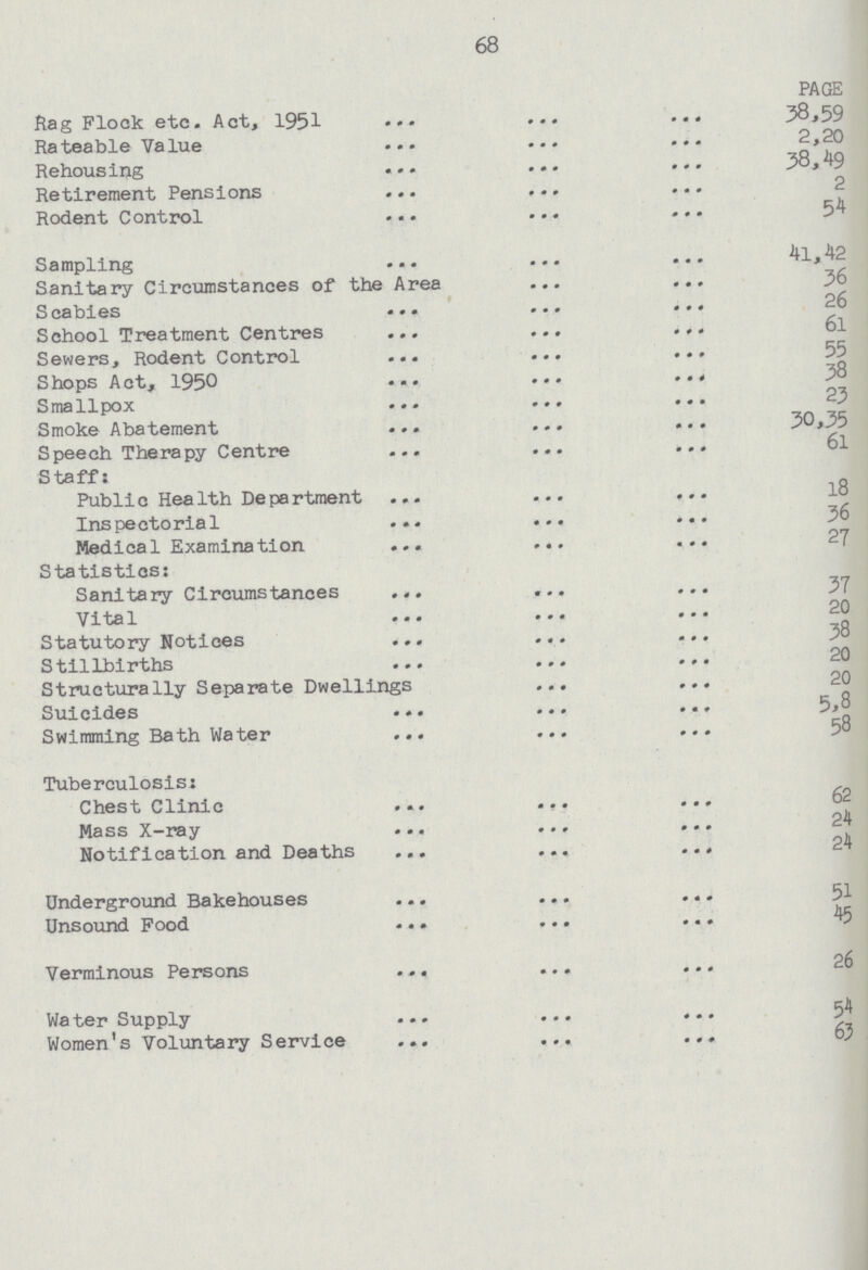 68 PAGE Rag Flock etc. Act, 1951 38, 59 Rateable Value 2, 20 Rehousing 38, 49 Retirement Pensions 2 Rodent Control 54 Sampling 4l, 42 Sanitary Circumstances of the Area 36 Scables 26 School Treatment Centres 61 Sewers, Rodent Control 55 Shops Act, 1950 38 Smallpox 23 Smoke Abatement 30, 35 Speech Therapy Centre 61 Staff: Publi c Hea1th Department 18 Inspectorial 36 Medical Examination 27 Statistics: Sanitary Circumstances 37 Vital 20 Statutory Notices 38 Stillbirths 20 Structurally Separate Dwellings 20 Suicides 5,8 Swimming Bath Water 58 Tuberculosis: Chest Clinic 62 Mass X-ray 24 Notification and Deaths 24 Underground Bakehouses 51 Unsound Food 45 Verminous Persons 26 Water Supply 54 Women's Voluntary Service 63