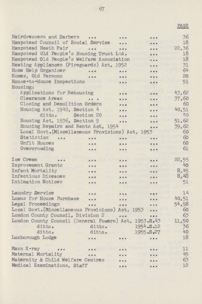 67 PAGE Hairdressers and Barbers 36 Hampstead Council of Social Service l8 Hampstead Heath Pair 22,36 Hampstead Old People's Housing Trust Ltd. l8 Hampstead Old People's Welfare Association l8 Heating Appliances (Fireguards) Act, 1952 31 Home Help Organiser 64 Homes, Old Persons 20 House-to-House Inspections 51 Housing: Applications for Rehousing 43,62 Clearance Areas 37,60 Closing and Demolition Orders 60 Housing Act, 1949, Section 4 40,51 ditto. Section 20 40 Housing Act, 1936, Section 9 51,62 Housing Repairs and Rents Act, 1954 39,62 Local Govt.(Miscellaneous Provisions) Act, 1953 60 Statistics 60 Unfit Houses 60 Overcrowding 6l Ice Cream 22,55 Improvement Grants 40 Infant Mortality 8,45 Infectious Diseases 8,48 Intimation Notices 51 Laundry Service 14 Loans for House Purchase 40,51 Legal Proceedings 54,58 Local Govt.(Miscellaneous Provisions) Act, 1953 60 London County Council, Division 2 63 London County Council (General Powers) Act, 1953.S.43 11,50 ditto. ditto. 1954 .S .12 36 ditto. ditto. 1955.S.27 40 Luxborough Lodge 18 Mass X-ray 11 Maternal Mortality 45 Maternity & Child Welfare Centres 63 Medical Examinations, Staff 12