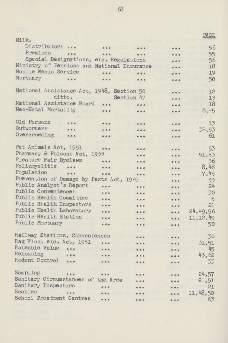 68 PAGE Milk: Distributors 56 Premises 55 Special Designations, etc. Regulations 56 Ministry of Pensions and National Insurance 18 Mobile Meals Service 19 Mortuary 50 National Assistance Act, 1948, Section 50 12 ditto. Section 47 15 National Assistance Board 18 Neo-Natal Mortality 8,45 Old Persons 15 Outworkers 32,53 Overcrowding 6l Pet Animals Act, 1951 53 Pharmacy & Poisons Act, 1933 51,53 Pleasure Fair Byelaws 36 Poliomyelitis 8,48 Population 7,45 Prevention of Damage by Pests Act, 1949 33 Public Analyst's Report 24 Public Conveniences 30 Public Health Conmittee 5 Public Health Inspectors 21 Public Health Laboratory 24,49,56 Public Health Station 11,12,49 Public Mortuary 50 Railway Stations, Conveniences 30 Rag Flock etc. Act, 1951 31,51 Rateable Value 45 Rehousing 43,62 Rodent Control 33 Sampling 24,57 Sanitary Circumstances of the Area 21,51 Sanitary Inspectors 21 Scabies 11,48,50 School Treatment Centres 63