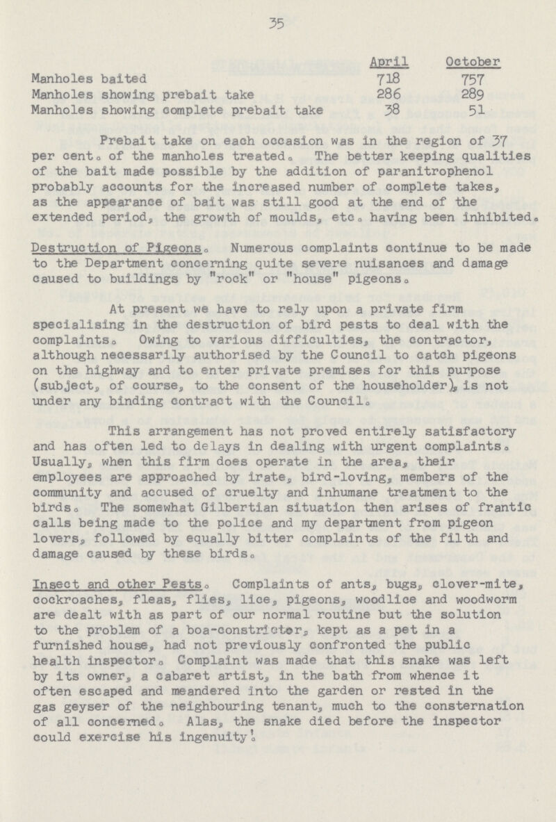 35 April October Manholes baited 718 757 Manholes showing prebait take 286 289 Manholes showing complete prebait take 38 51 Prebait take on each occasion was in the region of 37 per cento of the manholes treated. The better keeping qualities of the bait made possible by the addition of paranitrophenol probably accounts for the increased number of complete takes, as the appearance of bait was still good at the end of the extended period, the growth of moulds, etc. having been inhibited. Destruction of Pigeons. Numerous complaints continue to be made to the Department concerning quite severe nuisances and damage caused to buildings by rock or house pigeons. At present we have to rely upon a private firm specialising in the destruction of bird pests to deal with the complaints. Owing to various difficulties, the contractor, although necessarily authorised by the Council to catch pigeons on the highway and to enter private premises for this purpose (subject, of course, to the consent of the householder), is not under any binding contract with the Council. This arrangement has not proved entirely satisfactory and has often led to delays in dealing with urgent complaints. Usually, when this firm does operate in the area, their employees are approached by irate, bird-loving, members of the community and accused of cruelty and inhumane treatment to the birds. The somewhat Gilbertian situation then arises of frantic calls being made to the police and my department from pigeon lovers, followed by equally bitter complaints of the filth and damage caused by these birds. Insect and other Pests. Complaints of ants, bugs, clover-mite, cockroaches, fleas, flies, lice, pigeons, woodlice and woodworm are dealt with as part of our normal routine but the solution to the problem of a boa-constrictor, kept as a pet in a furnished house, had not previously confronted the public health inspector. Complaint was made that this snake was left by its owner, a cabaret artist, in the bath from whence it often escaped and meandered into the garden or rested in the gas geyser of the neighbouring tenant, much to the consternation of all concerned. Alas, the snake died before the inspector could exercise his ingenuity.