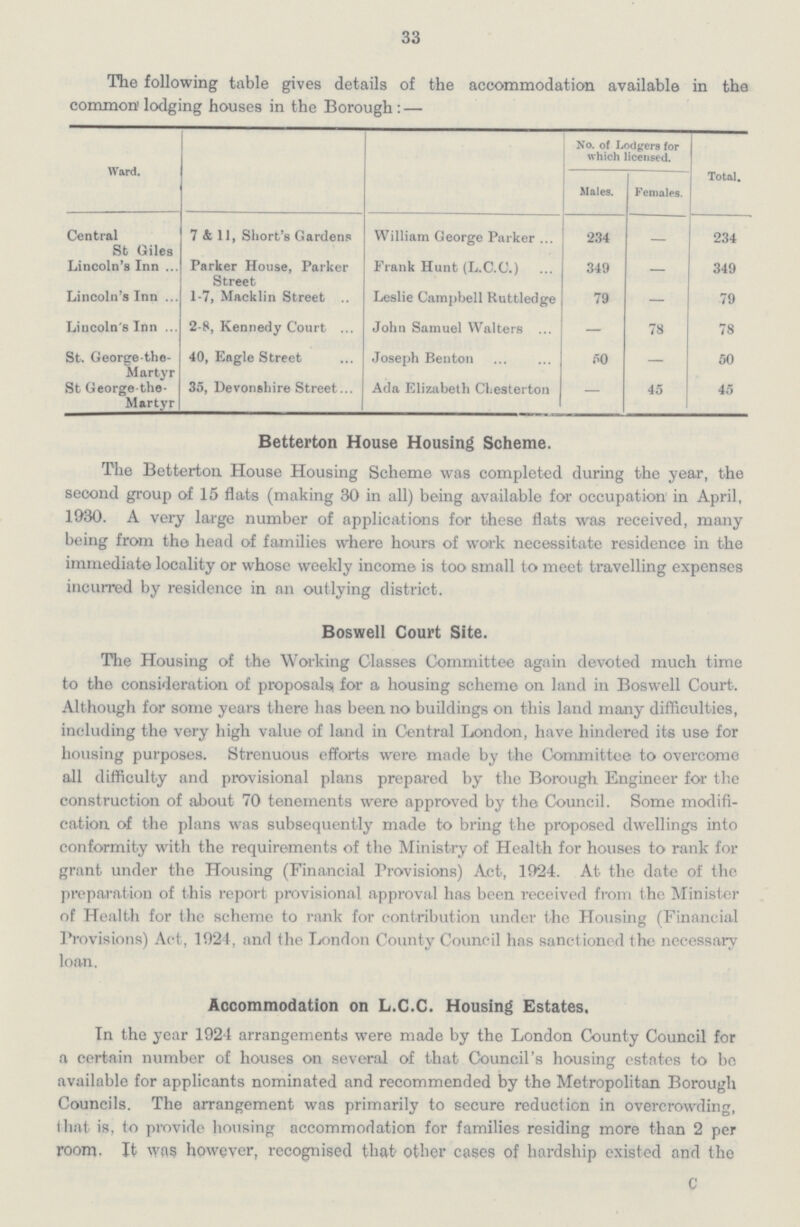 33 The following table gives details of the accommodation available in the common1 lodging houses in the Borough : — Ward. No. of Lodgers for which licensed. Total. Males. Females. Central St Giles 7 & 11, Short's Gardens William George Parker ... 234 — 234 Lincoln's Inn Parker House, Parker Street Frank Hunt (L.C.C.) 349 — 349 Lincoln's Inn 1-7, Macklin Street Leslie Campbell Ruttledge | 79 — 79 Lincoln's Inn 2-8, Kennedy Court John Samuel Walters - 78 78 St. George-the Martyr 40, Eagle Street Joseph Benton 50 — 50 St George the Martyr 35, Devonshire Street... Ada Elizabeth Chesterton - 45 45 Betterton House Housing Scheme. The Betterton House Housing Scheme was completed during the year, the second group of 15 flats (making 30 in all) being available for occupation in April, 1930. A very large number of applications for these flats was received, many being from the head of families where hours of work necessitate residence in the immediate locality or whose weekly income is too small to meet travelling expenses incurred by residence in an outlying district. Boswell Court Site. The Housing of the Working Classes Committee again devoted much time to the consideration of proposals for a housing scheme on land in Boswell Court. Although for some years there has been no buildings on this land many difficulties, including the very high value of land in Central London, have hindered its use for housing purposes. Strenuous efforts were made by the Committee to overcome all difficulty and provisional plans prepared by the Borough Engineer for the construction of about 70 tenements were approved by the Council. Some modifi cation of the plans was subsequently made to bring the proposed dwellings into conformity with the requirements of the Ministry of Health for houses to rank for grant under the Housing (Financial Provisions) Act, 1924. At the date of the preparation of this report provisional approval has been received from the Minister of Health for the scheme to rank for contribution under the Housing (Financial Provisions) Act, 1924, and the London County Council has sanctioned the necessary loan. Accommodation on L.C.C. Housing Estates. In the year 1924 arrangements were made by the London County Council for a certain number of houses on several of that Council's housing estates to bo available for applicants nominated and recommended by the Metropolitan Borough Councils. The arrangement was primarily to secure reduction in overcrowding, that is, to provide housing accommodation for families residing more than 2 per room. It was however, recognised that other cases of hardship existed and the C