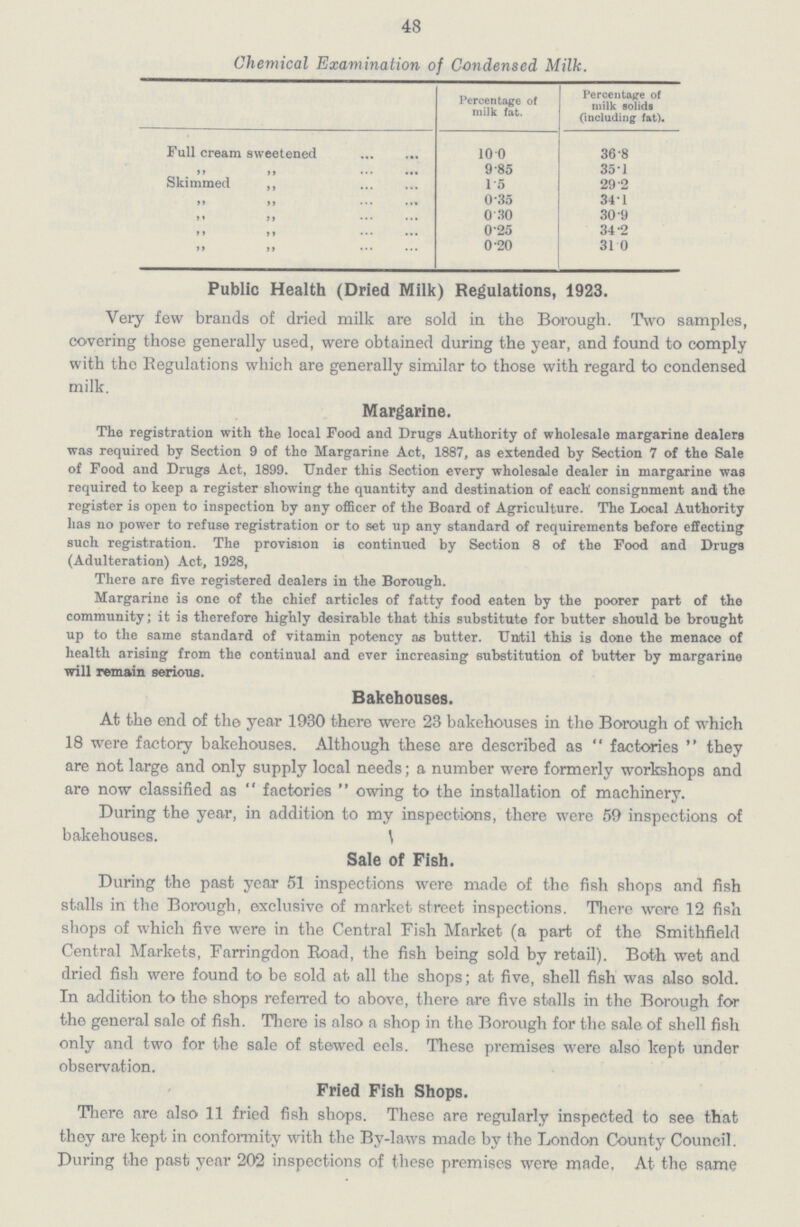 48 Chemical Examination of Condensed Milk. Percentage of milk fat. Percentage of milk solids (including fat). Full cream sweetened 10.0 36.8 ,, ,, 9.85 35.1 Skimmed ,, 1.5 29.2 ,, ,, 0.35 34.1 ,, ,, 0.30 30.9 ,, ,, 0.25 34.2 ,, ,, 0.20 31.0 Public Health (Dried Milk) Regulations, 1923. Very few brands of dried milk are sold in the Borough. Two samples, covering those generally used, were obtained during the year, and found to comply with the Regulations which are generally similar to those with regard to condensed milk. Margarine. The registration with the local Food and Drugs Authority of wholesale margarine dealers was required by Section 9 of the Margarine Act, 1887, as extended by Section 7 of the Sale of Food and Drugs Act, 1899. Under this Section every wholesale dealer in margarine was required to keep a register showing the quantity and destination of each! consignment and the register is open to inspection by any officer of the Board of Agriculture. The Local Authority lias no power to refuse registration or to set up any standard of requirements before effecting such registration. The provision is continued by Section 8 of the Food and Drugs (Adulteration) Act, 1928, There are five registered dealers in the Borough. Margarine is one of the chief articles of fatty food eaten by the poorer part of the community; it is therefore highly desirable that this substitute for butter should be brought up to the same standard of vitamin potency ae butter. Until this is done the menace of health arising from the continual and ever increasing substitution of butter by margarine will remain serious. Bakehouses. At the end of the year 1930 there were 23 bakehouses in the Borough of which 18 were factory bakehouses. Although these are described as  factories  they are not large and only supply local needs; a number were formerly workshops and are now classified as  factories  owing to the installation of machinery. During the year, in addition to my inspections, there were 59 inspections of bakehouses. Sale of Fish. During the past year 51 inspections were made of the fish shops and fish stalls in the Borough, exclusive of market street inspections. There were 12 fish shops of which five were in the Central Fish Market (a part of the Smithfield Central Markets, Farringdon Road, the fish being sold by retail). Both wet and dried fish were found to be sold at all the shops; at five, shell fish was also sold. In addition to the shops referred to above, there are five stalls in the Borough for the general sale of fish. There is also a shop in the Borough for the sale of shell fish only and two for the sale of stewed eels. These premises were also kept under observation. Fried Fish Shops. There are also 11 fried fish shops. These are regularly inspected to see that they are kept in conformity with the By-laws made by the London County Council. During the past year 202 inspections of these premises were made, At the same