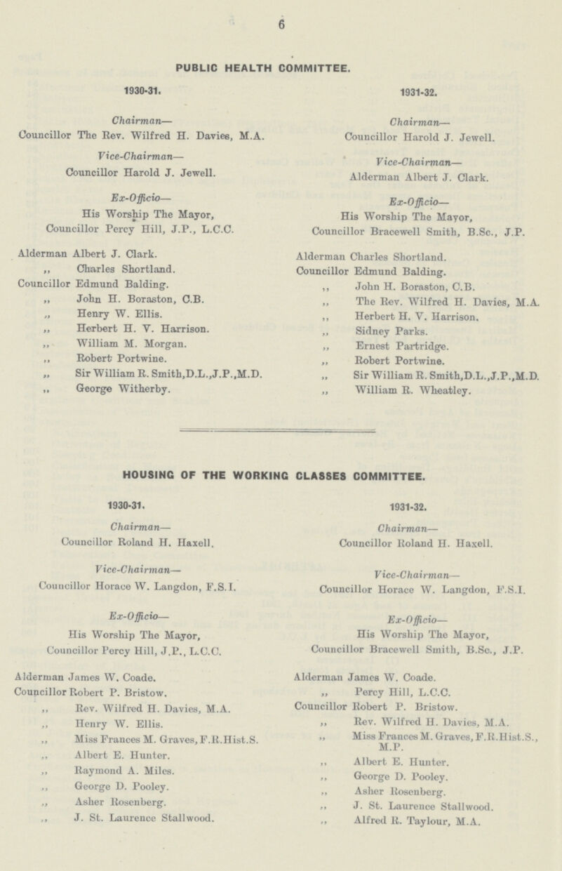 6 PUBLIC HEALTH COMMITTEE. 1930-31. 1931-32. Chairman— Chairman— Councillor The Rev. Wilfred H. Davies, M.A. Councillor Harold J. Jewell. Vice-Chairman Vice-Chairman- CounciUor Harold J. Jewell. Alderman Albert J. Clark. Ex-Officio— Ex-Officio— His Worship The Mayor, His Worship The Mayor, Councillor Percy Hill, J.P., L.C.C. Councillor Bracewell Smith, B.Sc., J.P. Alderman Albert J. Clark. Alderman Charles Shortland. ,, Charles Shortland. Councillor Edmund Balding. Councillor Edmund Balding. „ John H. Boraston, C.B. „ John H. Boraston, C.B. „ The Rev. Wilfred H. Davies, M.A „ Henry W. Ellis. ,, Herbert H. V. Harrison. „ Herbert H. V. Harrison. „ Sidney Parks. ,, William M. Morgan. „ Ernest Partridge. „ Robert Portwine. „ Robert Portwine. „ Sir William R. Smith,D.L.,J.P.,M.D. „ Sir William R. Smith,D.L.,J.P.,M.D. ,, George Witherby. „ William R. Wheatley. HOUSING OF THE WORKING CLASSES COMMITTEE. 1930-31. 1931-32. Chairman— Chairman— Councillor Roland H. Haxell. Councillor Roland H. Haxell. Vice-Chairman- Vice-Chairman- Councillor Horace W. Langdon, F.S.I. Councillor Horace W. Langdon, F.S.I. Ex-Officio— Ex-Officio— His Worship The Mayor, His Worship The Mayor, Councillor Percy Hill, J.P., L.C.C. Councillor Bracewell Smith, B.So., J.P. Alderman James W. Coade. Alderman James W. Coade. Councillor Robert P. Bristow. » Percy Hill, L.C.C. Rev. Wilfred H. Davies, M.A. Councillor Robert P. Bristow. Henry W. Ellis. Rev. Wilfred H. Davies, M.A. Miss Frances M. Graves, F.R.Hist.S. Miss Frances M. Graves, F.R.Hist.S., Albert E. Hunter. „ Albert E. Hunter. Raymond A. Miles. „ George D. Pooley. ,, George D. Pooley. ,, Aslier Rosenberg. Asher Rosenberg. „ J. St. Laurenoe Stallwood. „ J. St. Laurence Stallwood. „ Alfred R. Taylour, M.A.