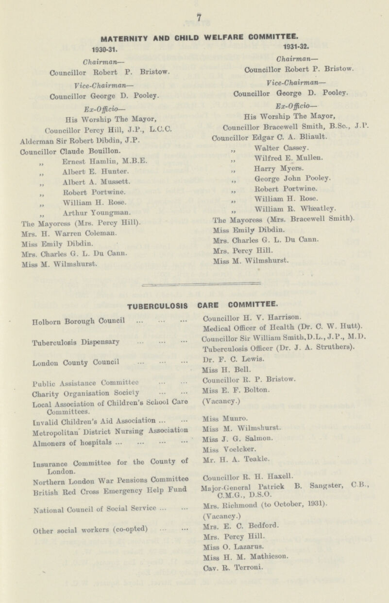 7 MATERNITY AND CHILD WELFARE COMMITTEE. 1930-31. 1931-32. Chairman— Chairman— Councillor Robert P. Bristow. Councillor Robert P. Bristow. Vice-Chairman— Vice-Chairman— Councillor George D. Pooley. Councillor George D. Pooley. Ex-Officio— Ex-Officio— His Worship The Mayor, His Worship The Mayor, Councillor Percy Hill, J.P., L.C.C. Councillor Bracewell Smith, B.So., J.P. Alderman Sir Robert Dibdin, J.P. Councillor Edgar C. A. Bliault. Councillor Claude Bouillon. „ Walter Cassey. „ Ernest Hamlin, M.B.E. ,, Wilfred E. Mullen. „ Albert E. Hunter. „ Harry Myers. „ Albert A. Mussett. „ George John Pooley. ,, Robert Portwine. „ Robert Poirtwine. „ William H. Rose. „ William H. Rose. „ Arthur Youngman. „ William R. Whleatley. The Mayoress (Mrs. Percy Hill). The Mayoress (Mrs. Bracewell Smith). Mrs. H. Warren Coleman. Miss Emily Dibdin. Miss Emily Dibdin. Mrs. Charles G. L. Du Cann. Mrs. Chairles G. L. Du Cann. Mrs. Percy Hill. Miss M. Wilmshurst. Miss M. Wilmshurst. TUBERCULOSIS CARE COMMITTEE. Holborn Borough Council Councillor H. V. Harrison. Medical Officer of Health (Dr. C. W. Hutt). Tuberculosis Dispensary Councillor Sir William Smith,D.L., J.P., M.D. Tuberculosis Officer (Dr. J. A. Struthers). London County Council Dr. F. C. Lewis. Miss H. Bell. Public Assistance Committee Councillor R. P. Bristow. Charity Organisation Society Miss E. F. Bolton. Local Association of Children's School Care (Vacancy.) Committees. Invalid Children's Aid Association Miss Munro. Metropolitan' District Nursing Association Miss M. Wilmshurst. Almoners of hospitals Miss J. G. Salmon. Miss Voelcker. Insurance Committee for the County of Mr. H. A. Teakle. London. Northern London War Pensions Committee Councillor R. H. Haxcll. British Red Cross Emergency Help Fund Major-General Patrick B. Sangster, C B., C.M.G., D.S.O. National Council of Social Service Mrs. Richmond (to October, 1931). (Vacancy.) Other social workers (co-opted) Mrs. E. C. Bedford. Mrs. Percy Hill. Miss O. Lazarus. Miss H. M. Mathieson. Cav. R. Terroni.