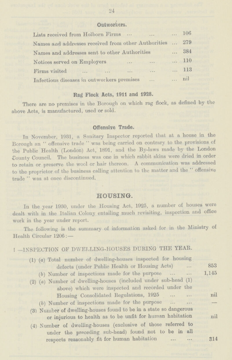 24 Outworkers. Lists received from Holborn Firms 106 Names and addresses received from other Authorities . 279 Names and addresses sent to other Authorities 384 Notices served on Employers 110 Firms visited 113 Infectious diseases in outworkers premises nil Rag Flock Acts, 1911 and 1928. There are no premises in the Borough on which rag flock, as defined by the above Acts, is manufactured, used or sold. Offensive Trade. In November, 1931, a Sanitary Inspector reported that at a house in the Borough an offensive trade was being carried on contrary to the provisions of the Public Health (London) Act, 1891, and the By-laws made by the London County Council. The business was one in which rabbit skins were dried in order to retain or preserve the wool or hair thereon. A communication was addressed to the proprietor of the business calling attention to the matter and the ''offensive trade  was at once discontinued. HOUSING. In the year 1930, under the Housing Act, 1925, a number of houses were dealt with in the Italian Colony entailing much revisiting, inspection and office work in the year under report. The following is the summary of information asked for in the Ministry of Health Circular 1206: — I —INSPECTION OF DWELLING-HOUSES DURING THE YEAR. (1) (a) Total number of dwelling-houses inspected for housing defects (under Public Health or Housing Acts) 853 (b) Number of inspections made for the purpose 1.145 (2) (a) Number of dwelling-houses (included under sub-head (1) above) which were inspected and recorded under the Housing Consolidated Regulations, 1925 nil (b) Number of inspections made for the purpose — (3) Number of dwelling-houses found to be in a state so dangerous or injurious to health as to be unfit for human habitation nil (4) Number of dwelling-houses (exclusive of those referred to under the preceding sub-head) found not to be in all respects reasonably fit for human habitation 314