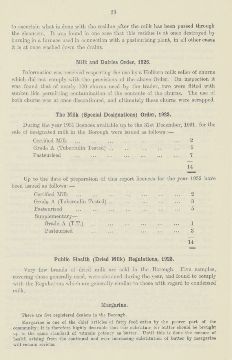 28 to ascertain what is done with the residue after the milk has been passed through the cleansers. It was found in one case that this residue is at once destroyed by burning in a furnace used in connection with a pasteurising plant, in all other cases it is at once washed down the drains. Milk and Dairies Order, 1926. Information was received respecting the use by a Holborn milk seller of churns which did not comply with the provisions of the above Order. On inspection it was found that of nearly 100 churns used by the trader, two were fitted with sunken lids permitting contamination of the contents of the churns. The use of both churns was at once discontinued, and ultimately these churns were scrapped. The Milk (Special Designations) Order, 1923. During the year 1931 licences available up to the 31st December, 1931, for the sale of designated milk in the Borough were issued as follows: — Certified Milk 2 Grade A (Tuberculin Tested) 5 Pasteurised 7 14 Up to the date of preparation of this report licences for the year 1932 have been issued as follows: — Certified Milk 2 Grade A (Tuberculin Tested) 3 Pasteurised 5 Supplementary— Grade A (T.T.) 1 Pasteurised 3 14 Public Health (Dried Milk) Regulations, 1923. Very few brands of dried milk are sold in the Borough. Five samples, covering those generally used, were obtained during the year, and found to comply with the Regulations which are generally similar to those with regard to condensed milk. Margarine. There are five registered dealers in the Borough. Margarine is one of the chief articles of fatty food eaten by the poorer part of the community; it is therefore highly desirable that this substitute for butter should be brought up to the same standard of vitamin potency as butter. Until this is done the menace of health arising from the continual and ever increasing substitution of butter by margarine will remain serious.