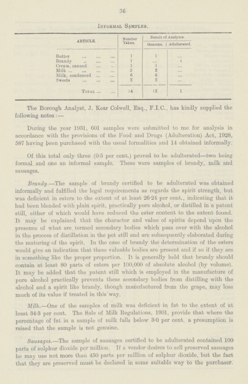 36 Informal Samples. Article. Number Taken. Result of Analyses. Oenuine. | Adulterated. Butter 1 1 Brandy 1 ... 1 Cream, canned 1 1 Milk 3 3 Milk, condensed 6 6 Sweets 2 2 Total 14 13 1 The Borough Analyst, J. Kear Colwell, Esq., F.I.C., has kindly supplied the following notes: — During the year 1931, 601 samples were submitted to me for analysis in accordance with the provisions of the Food and Drugs (Adulteration) Act, 1928, 587 having been purchased with the usual formalities and 14 obtained informally. Of this total only three (0-5 per cent.) proved to be adulterated—two being formal and one an informal sample. These were samples of brandy, milk and sausages. Brandy.—The sample of brandy certified to be adulterated was obtained informally and fulfilled the legal requirements as regards the spirit strength, but was deficient in esters to the extent of at least 26-24 per cent., indicating that it had been blended with plain spirit, practically pure alcohol, or distilled in a patent still, either of which would have reduced the ester content to the extent found. It may be explained, that the character and value of spirits depend upon the presence of what are termed secondary bodies which pass over with the alcohol in the process of distillation in the pot still and are subsequently elaborated during the maturing of the spirit. In the case of brandy the determination of the esters would give an indication that these valuable bodies are present and if so if they are in something like the proper proportion. It is generally held that brandy should contain at least 80 parts of esters per 100,000 of absolute alcohol (by volume). It may be added that the patent still which is employed in the manufacture of pure alcohol practically prevents these secondary bodies from distilling with the alcohol and a spirit like brandy, though manufactured from the grape, may lose much of its value if treated in this way. Milk.—One of the samples of milk was deficient in fat to the extent of at least 34-3 per cent. The Sale of Milk Regulations, 1901, provide that where the percentage of fat in a sample of milk falls below 3-0 per cent. a presumption is raised that the sample is not genuine. Sausages.—The sample of sausages certified to be adulterated contained 100 parts of sulphur dioxide per million. If a vendor desires to sell preserved sausages he may use not more than 450 parts per million of sulphur dioxide, but the fact that they are preserved must be declared in some suitable way to the purchaser.