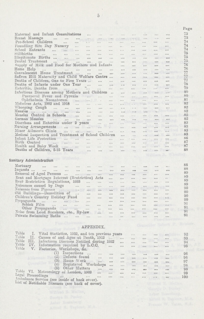 5 Page Maternal and Infant Consultations 73 Breast Massage 73 Prc-School Cliildren 74 Foundling Site Day Nursery 74 School Entrants 74 Stillbirths 75 Illegitimat 75 Dental Treatment 75 Supply of Milk and Food for Mothers and Infants 76 Home Help 76 Convalescent Home Treatment 77 Saffron Hill Maternity and Child Welfare Centre 77 Deaths of Children, One to Five Years 77 Deaths of Infants under One Tear 78 Enteritis, Deaths from 79 Infectious Diseases among Mothers and Children 80 Puerperal Fever and Pyrexia 80 Ophthalmia Neonatorum 81 Midwives Acts, 1902 and 1918 82 Whooping Cough 82 Measles 82 Measles Control in Schools 82 German Measles 82 Diarrhoea and Enteritis under 2 years 83 Nursing Arrangements 83 Minor Ailments Clinic 83 Medical Inspection and Treatment of School Children 83 Infant Life Protection 86 Birth Control 87 Health and Baby Week 87 Deaths of Children, 5-15 Tears 88 Sanitary Administration Mortuary 88 inquests 88 Removal of Aged Persons 89 Kent and Mortgage Interest' (Restriction) Acts 89 Rent Restriction Regulations, 1933 89 Nuisances caused by Dogs 89 Nuisance from Pigeons 90 Old Buildings—Demolition of 90 Children's Country Holiday Fund 90 Propaganda 90 Schick Film 91 Other Propaganda 91 Noise from Loud Speakers, etc., By-law 91 Private Swimming Baths APPENDIX. Table I. Vital Statistics, 1932, and ton previous years 92 Table II. Causes of and Ages at Death, 1932 93 Table III. Infectious Diseases Notified during 1932 94 Table IV. Information required by L.O.C. 95 Table V. Factories, Workshops, &c. (1) Inspections 96 (2) Defects found 96 (3) Home W ork 97 (4) Registered Workshops 98 (5) Other Matters 93 Table VI. Meteorology of London, 1932 99 Legal Proceedings 100 Ambulance Service (see inside of back cover). List of Notifiable Diseases (seo back of cover).