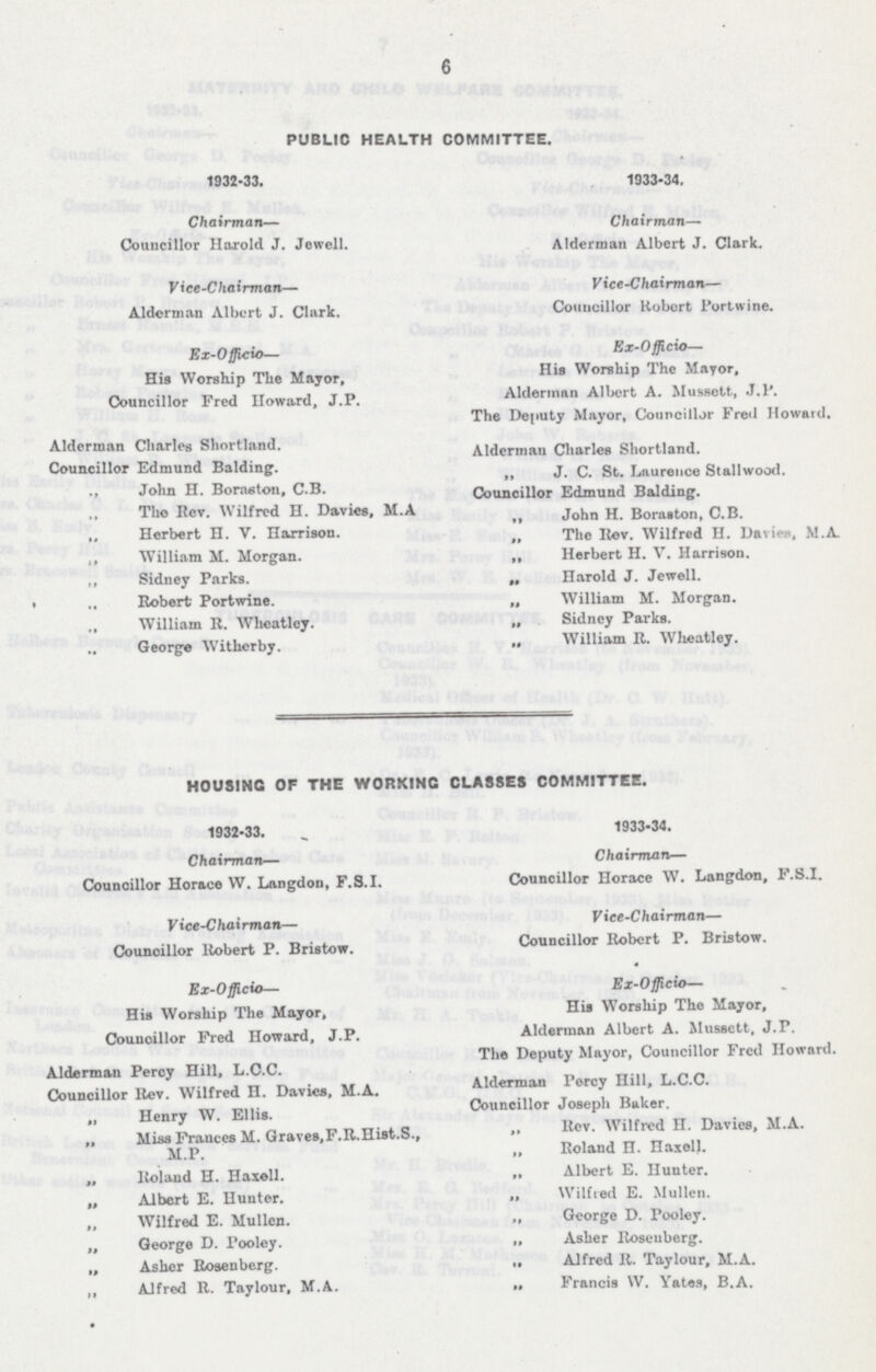 6 PUBLIC HEALTH COMMITTEE. 1932-33. Chairman— Councillor Harold J. Jewell. Vice-Chairman— Alderman Albert J. Clark. Ex-Officio— His Worship The Mayor, Councillor Fred Howard, J.P. Alderman Charles Sliortland. Councillor Edmund Balding. ,, John H. Boraston, C.B. ,, The Bcv. Wilfred H. Davies, M.A „ Herbert H. V. Harrison. „ William M. Morgan. „ Sidney Parks. ,, Robert Portwine. ,, William R. Wheatlcy. .. George Withcrby. 1933-34. Chairman— Alderman Albert J. Clark. Vice-Chairman— Councillor Robert Portwine. Ex-Officio— His Worship The Mayor, Alderman Albert A. Mussctt, J.P. The Deputy Mayor, Councillor Fred Howaid. Alderman Charles Sliortland. ,, J. C. St. Laureuce Stallwood. Councillor Edmund Balding. ,, John H. Boraston, C.B. „ The Rev. Wilfred H. Davies, M.A „ Herbert H. V. Harrison. ,, Harold J. Jewell. ,, William M. Morgan. „ Sidney Parks. William R. Wheatley. HOUSING OF THE WORKING CLASSES COMMITTEE. 1932-33. Chairman— Councillor Horace W. Langdon, F.S.I. Vice-Chairman— Councillor Robert P. Bristow. Ex-Officio— His Worship The Mayor, Councillor Fred Howard, J.P. Alderman Percy Hill, L.C.C. Councillor Rev. Wilfred H. Davics, M.A. ,, Henry W. Ellis. „ Miss Frauces M. Graves.F.R.Hist.S., M.P. „ Roland H. Haxell. „ Albert E. Hunter. ,, Wilfred E. Mullen. ,, George D. Pooley. ,, As her Rosenberg. ,, Alfred R. Taylour, M.A. 1933-34. Chairman— Councillor Horace W. Langdon, F.S.I. Viee-Chairman— Councillor Robert P. Bristow. Ex-Officio— His Worship The Mayor, Alderman Albert A. Mussctt, J.P. The Deputy Mayor, Councillor Fred Howard. Alderman Percy Hill, L.C.C. Councillor Joseph Baker. „ Rev. Wilfred H. Davics, M.A. „ Poland H. HaxelJ. ,, Albert E. Hunter. ,, Wilfred E. Mullen. ,, George D. Pooley. „ Asher Rosenberg. „ Alfred R. Taylour, M.A. „ Francis W. Yates, B.A.