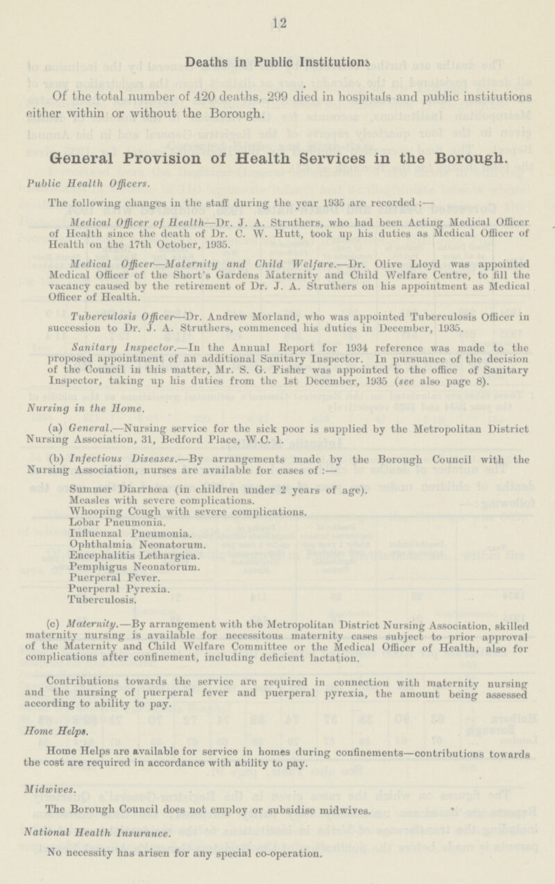 12 Deaths in Public Institutions Of the total number of 420 deaths, 299 died in hospitals and public institutions either within or without the Borough. General Provision of Health Services in the Borough. Public Health Officers. The following changes in the staff during the year 1935 are recorded:— Medical Officer of Health—Dr. J. A. Struthers, who had been Acting Medical Officer of Health since the death of Dr. C. W. Hutt, took up his duties as Medical Officer of Health on the 17th October, 1935. Medical Officer—Maternity and Child Welfare.—Dr. Olive Lloyd was appointed Medical Officer of the Short's Gardens Maternity and Child Welfare Centre, to fill the vacancy caused by the retirement of Dr. J. A. Struthers on his appointment as Medical Officer of Health. Tuberculosis Officer—Dr. Andrew Morland, who was appointed Tuberculosis Officer in succession to Dr. J. A. Struthers, commenced his duties in December, 1935. Sanitary Inspector.—In the Annual Report for 1934 reference was made to the proposed appointment of an additional Sanitary Inspector. In pursuance of the decision of the Council in this matter, Mr. S. G. Fisher was appointed to the office of Sanitary Inspector, taking up his duties from the 1st December, 1935 (see also page 8). Nursing in the Home. (a) General.—Nursing service for the sick poor is supplied by the Metropolitan District Nursing Association, 31, Bedford Place, W.C. 1. (b) Infectious Diseases.—By arrangements made by the Borough Council with the Nursing Association, nurses are available for cases of:— Summer Diarrhœa (in children under 2 years of age). Measles with severe complications. Whooping Cough with severe complications. Lobar Pneumonia. Influenzal Pneumonia. Ophthalmia Neonatorum. Encephalitis Lethargica. Pemphigus Neonatorum. Puerperal Fever. Puerperal Pyrexia. Tuberculosis. (c) Maternity.—By arrangement with the Metropolitan District Nursing Association, skilled maternity nursing is available for necessitous maternity cases subject to prior approval of the Maternity and Child Welfare Committee or the Medical Officer of Health, also for complications after confinement, including deficient lactation. Contributions towards the service are required in connection with maternity nursing and the nursing of puerperal fever and puerperal pyrexia, the amount being assessed according to ability to pay. Home Helps. Home Helps are available for service in homes during confinements—contributions towards the cost are required in accordance with ability to pay. Midwives. The Borough Council does not employ or subsidise midwives. National Health Insurance. No necessity has arisen for any special co-operation.