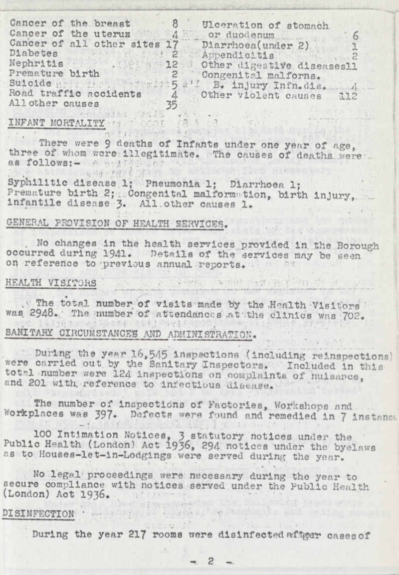 Cancer of the breast 8 Ulceration of stomach or duodenum 6 Cancer of the uterus 4 Cancer of all other sites 17 Diarrhoea (under 2) 1 Diabetes 2 Appendicitis 2 Nephritis 12 Other digestive diseases 11 Premature birth 2 Congenital malforns. B. injury Infn.dis. 4 Suicide 5 Road traffic accidents 4 Other violent causes 112 All other causes 35 INFANT MORTALITY There were 9 deaths of Infante under one year of age, three of whom were illegitimate. The causes of deaths were as follows:- Syphilitic disease 1; Pneumonia 1; Diarrhoea 1; Premature birth 2; . Congenital malformation, birth injury, infantile disease 3. All.other causes 1. GENERAL PROVISION OF HEALTH SERVICES. No changes in the health services provided in the Borough occurred during 1941. Details of the services may be seen on reference to previous annual reports. HEALTH VISITORS The total number of visits made by the Health Visitors was 2948. The number of attendances at the clinics was 702. SANITARY CIRCUMSTANCES AND ADMINISTRATION. During the year 16,545 inspections (including reinspections) were carried out by the Sanitary Inspectors. Included in this total number were 124 inspections on complaints of nuisance, and 201 with, reference to infectious disease. ' - The number of inspections of Factories, Workshops and Workplaces was 397. Defects were found and remedied in 7 instance 100 Intimation Notices, 3 statutory notices under the Public Health (London) Act 1936, 294 notices under the byelaws as to Houses-let-ln-Lodgings were served during the year. No legal proceedings were necessary during the year to secure compliance with notices served under the Public Health (London) Act 1936. DISINFECTION During the year 217 rooms wore disinfected cases of 2