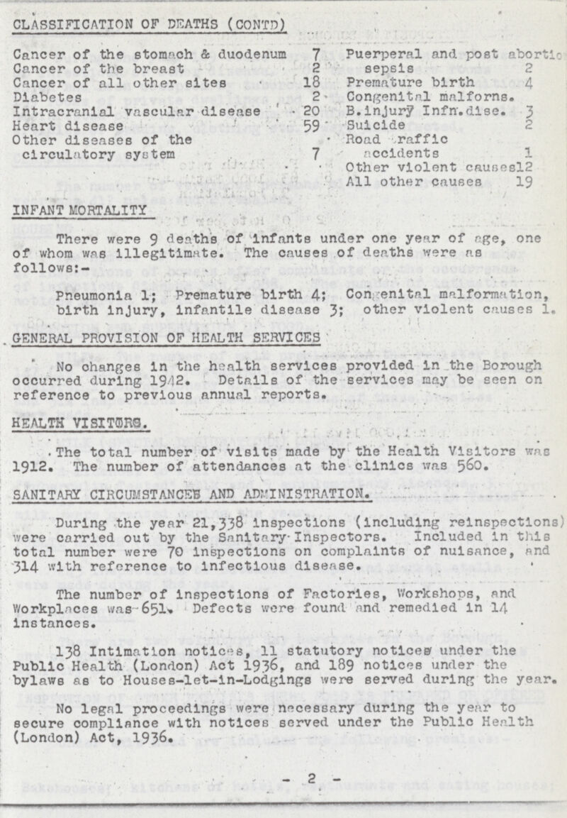 CLASSIFICATION OF DEATHS (CONTD) Cancer of the stomach & duodenum 7 Puerperal and post abortic sepsis 2 Cancer of the breast 2 Cancer of all other sites 18 Premature birth 4 Diabetes 2 Congenital malforns. Intracranial vascular disease 20 B.injury Infn.dise. 3 Heart disease 59 Suicide 2 Other diseases of the circulatory system 7 Road traffic accidents 1 Other violent causes 12 All other causes 19 INFANT MORTALITY There were 9 deaths of infants under one year of age, one of whom was illegitimate. The causes of deaths were as follows:- Pneumonia 1; Premature birth 4; Congenital malformation, birth injury, infantile disease 3; other violent causes 1. GENERAL PROVISION OF HEALTH SERVICES No changes in the health services provided in the Borough occurred during 1942. Details of the services may be seen on reference to previous annual reports. HEALTH VISITORS. The total number of visits made by the Health Visitors was 1912. The number of attendances at the clinics was 560. SANITARY CIRCUMSTANCES AND ADMINISTRATION. During the year 21,338 inspections (including reinspections) were carried out by the Sanitary Inspectors. Included in this total number were 70 inspections on complaints of nuisance, and 314 with reference to infectious disease. The number of inspections of Factories, Workshops, and Workplaces was 651. Defects were found and remedied in 14 instances. 138 Intimation notices, all statutory notices under the Public Health (London) Act 1936, and 189 notices under the bylaws as to Houses-let-in-Lodgings were served during the year. No legal proceedings were necessary during the year to secure compliance with notices served under the Public Health (London) Act, 1936. - 2 -