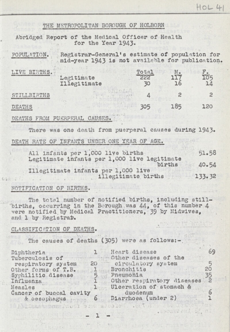 Hot 41 - 1 - THE METROPOLITAN BOROUGH OF HOLBORN Abridged Report of the Medical Officer of Health for the Year 1943. POPULATION. Registrar-General's estimate of population for mid-year 1943 is not available for publication. LIVE BIRTHS. Total M. F. Legitimate 222 117 T05 Illegitimate 30 16 14 STILLBIRTHS 4 2 2 DEATHS 305 185 120 DEATHS FROM PUERPERAL CAUSES. There was one death from puerperal causes during 1943. DEATH RATE OF INFANTS UNDER ONE YEAR OF AGE. All infants per 1,000 live births 51.58 Legitimate infants per 1,000 live legitimate births 40.54 Illegitimate infants per 1,000 live illegitimate births 133.32 NOTIFICATION OF BIRTHS. The total number of notified births, including still births, occurring in the Borough was 44, of this number 4 were notified by Medical Practitioners, 39 by Midwives, and 1 by Registrar. CLASSIFICATION OF DEATHS. The causes of deaths (305) were as follows:– Diphtheria 1 Heart disease 69 Tuberculosis of respiratory system 20 Other diseases of the circulatory system 5 Other forms of T.B. 1 Bronchitis 20 Syphilitic disease 5 Pneumonia 35 Influenza 1 Other respiratory diseases 2 Measles l Ulceration of stomach & duodenum 6 Cancer of buccal cavity & oesophagus 6 Diarrhoea (under 2) 1