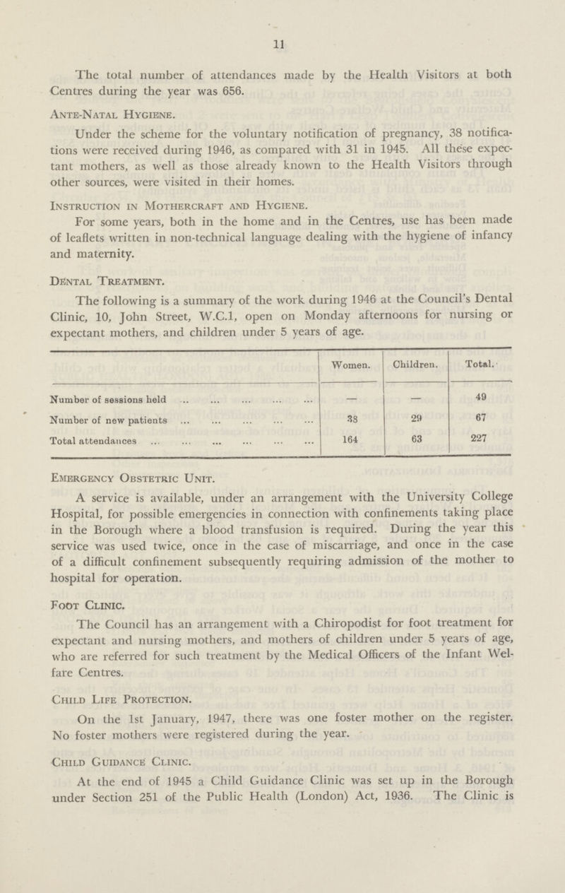 11 The total number of attendances made by the Health Visitors at both Centres during the year was 656. Ante-Natal Hygiene. Under the scheme for the voluntary notification of pregnancy, 38 notifica tions were received during 1946, as compared with 31 in 1945. All these expec tant mothers, as well as those already known to the Health Visitors through other sources, were visited in their homes. Instruction in Mothercraft and Hygiene. For some years, both in the home and in the Centres, use has been made of leaflets written in non-technical language dealing with the hygiene of infancy and maternity. Dental Treatment. The following is a summary of the work during 1946 at the Council's Dental Clinic, 10, John Street, W.C.1, open on Monday afternoons for nursing or expectant mothers, and children under 5 years of age. Women. Children. Total. Number of sessions held — — 49 Number of new patients 38 29 67 Total attendances 164 63 227 Emergency Obstetric Unit. A service is available, under an arrangement with the University College Hospital, for possible emergencies in connection with confinements taking place in the Borough where a blood transfusion is required. During the year this service was used twice, once in the case of miscarriage, and once in the case of a difficult confinement subsequently requiring admission of the mother to hospital for operation. Foot Clinic. The Council has an arrangement with a Chiropodist for foot treatment for expectant and nursing mothers, and mothers of children under 5 years of age, who are referred for such treatment by the Medical Officers of the Infant Wel fare Centres. Child Life Protection. On the 1st January, 1947, there was one foster mother on the register. No foster mothers were registered during the year. Child Guidance Clinic. At the end of 1945 a Child Guidance Clinic was set up in the Borough under Section 251 of the Public Health (London) Act, 1936. The Clinic is