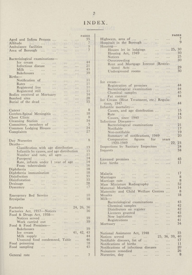 3 INDEX. PAGES Aged and Infirm Persons 35 Altitude 7 Ambulance facilities 9 Area of Borough 7 Bacteriological examinations— Ice cream 44 Infectious disease 21 Milk 43 Bakehouses 39 Births— Notification of 11 Rates 11 Registered live 11 Registered still 11 Bodies received at Mortuary 34 Bombed sites 28 Burial of the dead 35 Cancer 8 Cerebro-Spinal Meningitis 18 Chest Clinic 8 Cleansing Station 34 Committee, members of 5 Common Lodging Houses 24 Complaints 27 Day Nurseries 8 Deaths— Classification with age distribution 13 Infantile by causes, and age distribution 15 Number and rate, all ages 11 Puerperal 14 Rate, infants under 1 year of age 14 From tuberculosis 16 Diphtheria 18 Diphtheria immunisation 18 Disinfection 33 Disinfestation 33 Drainage 28 Dysentery 17 Emergency Bed Service 10 Erysipelas 18 Factories 24, 26, 36 Factories Act, 1937—Notices 36 Food & Drugs Act, 1938— Notices served 39 Work carried out 39 Food & Food Premises— Bakehouses 39 Ice cream 41, 42, 43 Milk supply 44 Unsound food condemned, Table 46 Food poisoning 18 Food sampling 45 General rate 7 PAGES Highways, area of 7 Hospitals in the Borough 9 Housing— Houses let in lodgings 25, 30 Housing Act, 1949 30 Notices 25 Overcrowding 30 Rent and Mortgage Interest (Restric tions) Acts 29 Underground rooms 30 Ice cream— Registration of premises 44 Bacteriological examination 44 Chemical samples 45 Fat content 44 Ice Cream (Heat Treatment, etc.) Regula tions, 1947 44 Infantile mortality— Causes, and age distribution 15 Rate 14 Causes, since 1940 15 Infectious Diseases— Bacteriological examinations 21 Notifiable 17 Non-notifiable 19 Summary of notifications, 1949 20 Comparative figures for years 1920-1949 22, 23 Inspections by Sanitary Inspectors 24 Inquests 34 Licensed premises 45 Live births 11 Malaria 17 Marriages 8 Marriage rate 8 Mass Miniature Radiography 52 Maternal Mortality 14 Maternity and Child Welfare Centres 8 Measles 18 Milk- Bacteriological examinations 43 Chemical samples 42 Distributors on register 42 Licences granted 43 New legislation 40 Registrations 41 Mortuary 34 National Assistance Act, 1948 35 Notices served 25, 36, 39, 40 Notifiable diseases, list of 17 Notifications of births 11 Notifications of infectious diseases 20 Nuisances remedied 26 Nurseries, day 8