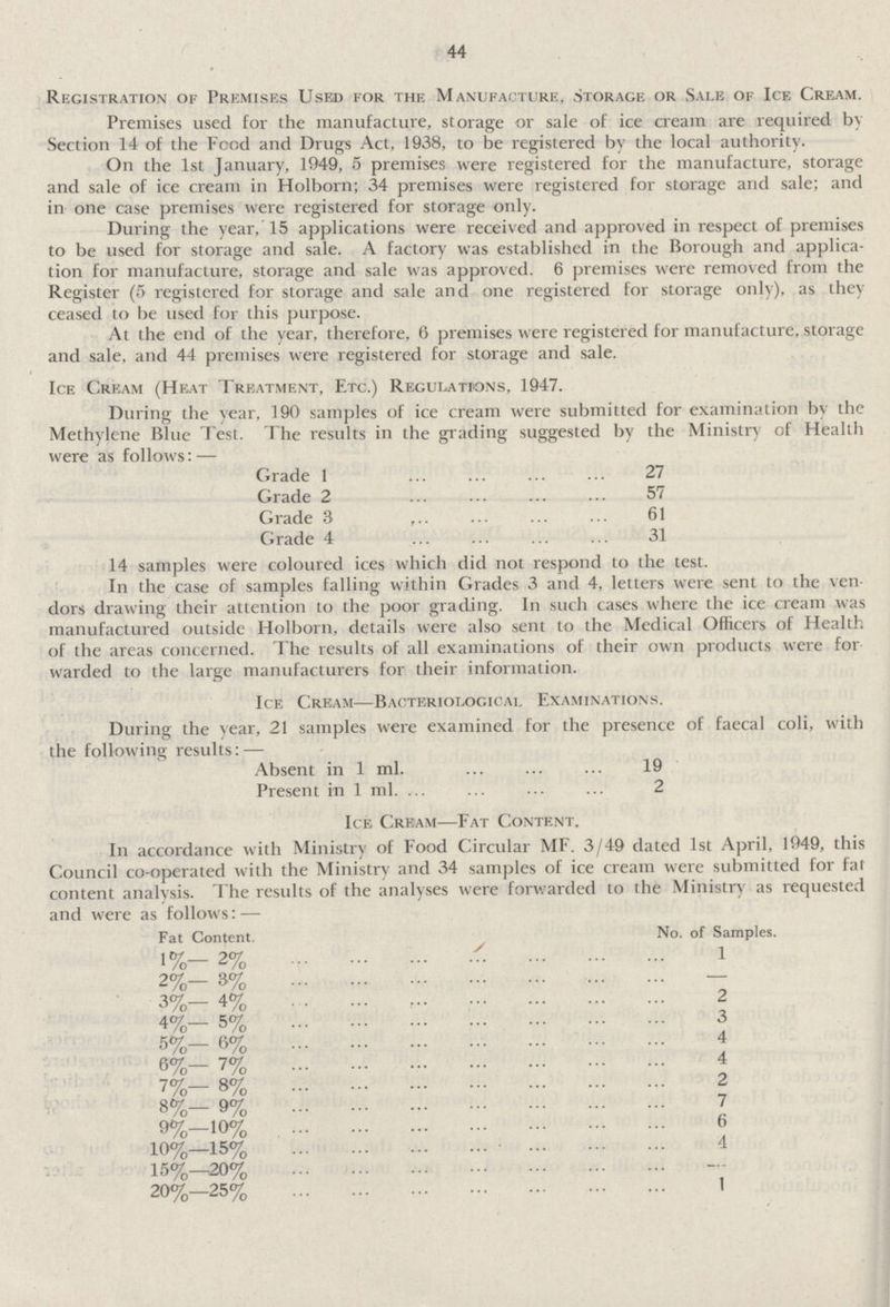 44 Registration of Premises Used for the Manufacture. Storage or Sale of Ice Cream. Premises used for the manufacture, storage or sale of ice cream are required by Section 14 of the Food and Drugs Act, 1938, to be registered by the local authority. On the 1st January, 1949, 5 premises were registered for the manufacture, storage and sale of ice cream in Holborn; 34 premises were registered for storage and sale; and in one case premises were registered for storage only. During the year, 15 applications were received and approved in respect of premises to be used for storage and sale. A factory was established in the Borough and applica tion for manufacture, storage and sale was approved. 6 premises were removed from the Register (5 registered for storage and sale and one registered for storage only), as they ceased to be used for this purpose. At the end of the year, therefore, 6 premises were registered for manufacture, storage and sale, and 44 premises were registered for storage and sale. Ice Cream (Heat Treatment, Etc.) Regulations, 1947. During the year, 190 samples of ice cream were submitted for examination by the Methylene Blue Test. The results in the grading suggested by the Ministry of Health were as follows:— Grade 1 27 Grade 2 57 Grade 3 61 Grade 4 31 14 samples were coloured ices which did not respond to the test. In the case of samples falling within Grades 3 and 4, letters were sent to the ven dors drawing their attention to the poor grading. In such cases where the ice cream was manufactured outside Holborn, details were also sent to the Medical Officers of Health of the areas concerned. The results of all examinations of their own products were for warded to the large manufacturers for their information. Ice Cream—Bacteriological Examinations. During the year, 21 samples were examined for the presence of faecal coli, with the following results:— Absent in 1 ml. 19 Present in 1 ml. 2 Ice Cream—Fat Content. In accordance with Ministry of Food Circular MF. 3/49 dated 1st April, 1949, this Council co-operated with the Ministry and 34 samples of ice cream were submitted for fat content analysis. The results of the analyses were forwarded to the Ministry as requested and were as follows:— Fat Content. No. of Samples. 1%- 2% 1 2%- 3% - 3%- 4% 2 4%- 5% 3 6%- 6% 4 6%- 7% 4 7%- 8% 2 8%- 9% 7 9%-10% 6 10%-15% 4 15%-20% - 20%-25% 1