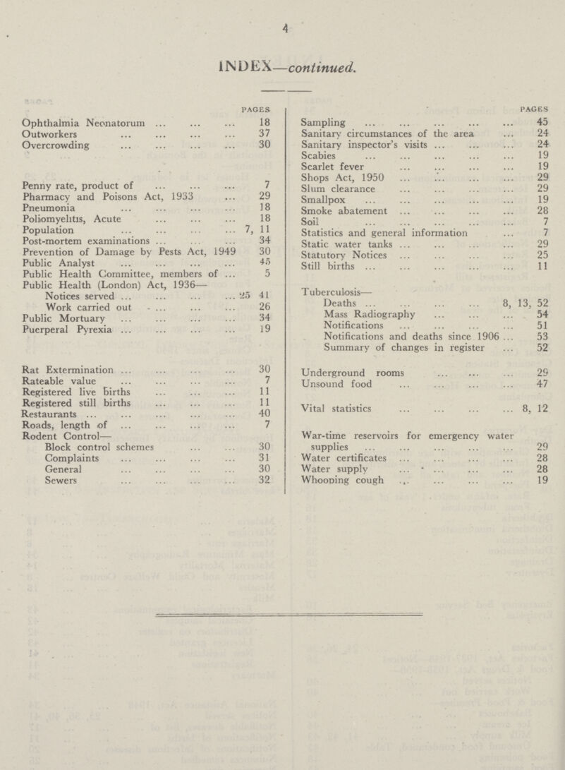 4 INDEX—continued pages Ophthalmia Neonatorum 18 Outworkers 37 Overcrowding 30 Penny rate, product of 7 Pharmacy and Poisons Act, 1933 29 Pneumonia 18 Poliomyelitis, Acute 18 Population 11 Post-mortem examinations34 Prevention of Damage by Pests Act, 1949 30 Public Analyst 45 Public Health Committee, members of 5 Public Health (London) Act, 1936— Notices served 25 41 Work carried out 26 Public Mortuary 34 Puerperal Pyrexia 19 Rat Extermination 30 Rateable value 7 Registered live Births 11 Registered still births 11 Restaurants 40 Roads, length of 7 Rodent Control— Block control schemes 30 Complaints 31 General 30 Sewers 32 pages Sampling 45 Sanitary circumstances of the area 24 Sanitary inspector's visits 24 Scabies 19 Scarlet fever 19 Shops Act, 1950 29 Slum clearance 29 Smallpox 19 Smoke abatement 28 Soil 7 Statistics and general information 7 Static water tanks29 Statutory Notices 25 Still births 11 T uberculosis— Deaths 8, 13, 52 Mass Radiography 54 Notifications 51 Notifications and deaths since 1906 53 Summary of changes in register 52 Underground rooms 29 Unsound food 47 Vital statistics 8, 12 War-time reservoirs for emergency water supplies 29 Water certificates 28 Water supply 28 Whooping cough 19