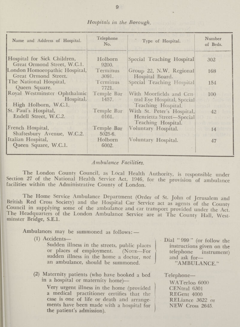9 Hospitals in the Borough. Name and Address of Hospital. Telephone No. Type of Hospital. Number of Beds. Hospital for Sick Children, Great Ormond Street, W.C.I. Holborn 9200. Special Teaching Hospital 302 London Homoeopathic Hospital, Great Ormond Street. Terminus 3091. Group 22, N.W. Regional Hospital Board. 168 The National Hospital, Queen Square. Terminus 7721. Special Teaching Hospital 154 Royal Westminster Ophthalmic Hospital, High Holborn, W.C.I. Temple Bar 1457. With Moorfieds and Cen tral Eye Hospital, Special Teaching Hospital. 100 St. Paul's Hospital, Endell Street, W.C.2. Temple Bar 0161. With St. Peter's Hospital, Henrietta Street—Special Teaching Hospital. 42 French Hospital, Shaftesbury Avenue, W.C.2. Temple Bar 5025-6. Voluntary Hospital. 14 Ttalian Hospital, Queen Square, W.C.I. Holborn 6002. Voluntary Hospital. 47 Ambulance Facilities. The London County Council, as Local Health Authority, is responsible under Section 27 of the National Health Service Act, 1946, for the provision of ambulanc facilities within the Administrative County of London. The Home Service Ambulance Department (Order of St. John of Jerusalem and British Red Cross Society) and the Hospital Car Service act as agents of the Country Council in supplying some of the ambulance and car transport provided under the Act The Headquarters of the London Ambulance Service are at The County Hall, West minster Bridge, S.E.I. Ambulances may be summoned as follows: — (1) Accidents— Sudden illness in the streets, public places or places of employment. (Note—For sudden illness in the home a doctor, not an ambulance, should be summoned. Dial  999  (or follow the instructions given on the telephone instrument) and ask for— AMBULANCE. (2) Maternity patients (who have booked a bed in a hospital or maternity home)— Telephone— WATerloo 6000 CENtral 6301 REGent 4000 RELiance 3622 or NEW Cross 2645. Very urgent illness in the home (provided a medical practitioner certifies that the case is one of life or death and arrangements have been made with a hospital for the patient's admission).