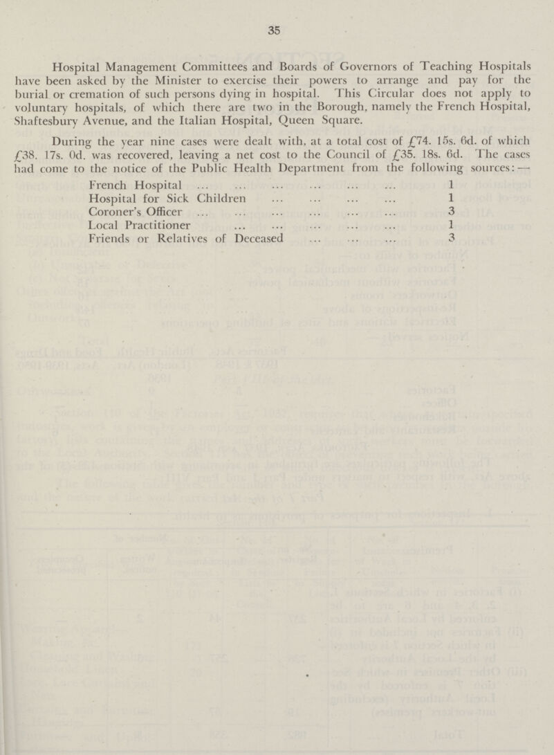 35 Hospital Management Committees and Boards of Governors of Teaching Hospitals have been asked by the Minister to exercise their powers to arrange and pay for the burial or cremation of such persons dying in hospital. This Circular does not apply to voluntary hospitals, of which there are two in the Borough, namely the French Hospital, Shaftesbury Avenue, and the Italian Hospital, Queen Square. During the year nine cases were dealt with, at a total cost of £74. 15s. 6d. of which £38. 17s. 0d. was recovered, leaving a net cost to the Council of £35. 18s. 6d. The cases had come to the notice of the Public Health Department from the following sources: — French Hospital 1 Hospital for Sick Children 1 Coroner's Officer 3 Local Practitioner 1 Friends or Relatives of Deceased 3