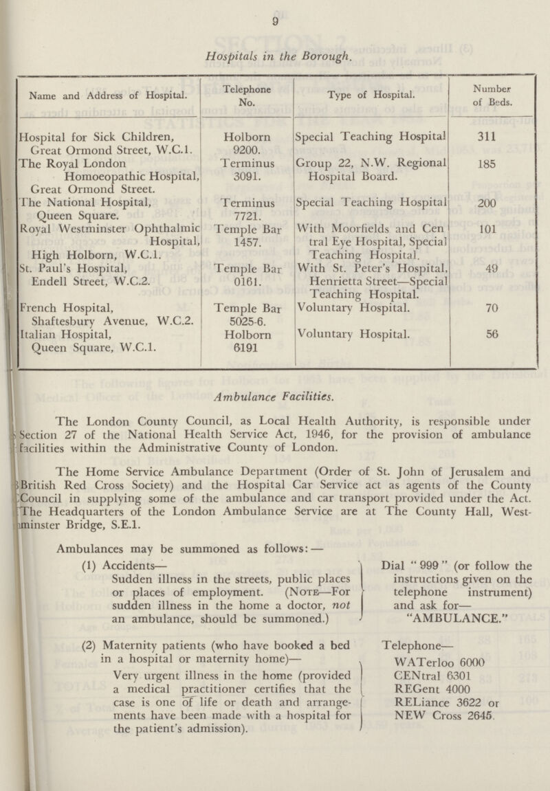 9 Hospitals in the Borough. Name and Address of Hospital. Telephone No. Type of Hospital. Number of Beds. Hospital for Sick Children, Great Ormond Street, W.C.I. Holborn 9200. Special Teaching Hospital 311 The Royal London Homoeopathic Hospital, Great Ormond Street. Terminus 3091. Group 22, N.W. Regional Hospital Board. 185 The National Hospital, Queen Square. Terminus 7721. Special Teaching Hospital 200 Royal Westminster Ophthalmic Hospital, High Holborn, W.C.I. Temple Bar 1457. With Moorfields and Cen tral Eye Hospital, Special Teaching Hospital. 101 St. Paul's Hospital, Endell Street, W.C.2. Temple Bar 0161. With St. Peter's Hospital, Henrietta Street—Special Teaching Hospital. 49 French Hospital, Shaftesbury Avenue, W.C.2. Temple Bar 5025-6. Voluntary Hospital. 70 Italian Hospital, Queen Square, W.C.I. Holborn 6191 Voluntary Hospital. 56 Ambulance Facilities. The London County Council, as Local Health Authority, is responsible under Section 27 of the National Health Service Act, 1946, for the provision of ambulance facilities within the Administrative County of London. The Home Service Ambulance Department (Order of St. John of Jerusalem and British Red Cross Society) and the Hospital Car Service act as agents of the County Council in supplying some of the ambulance and car transport provided under the Act. The Headquarters of the London Ambulance Service are at The County Hall, West minster Bridge, S.E.I. Ambulances may be summoned as follows: — (1) Accidents— Sudden illness in the streets, public places or places of employment. (Note—For sudden illness in the home a doctor, not an ambulance, should be summoned.) Dial 999 (or follow the instructions given on the telephone instrument) and ask for— AMBULANCE. (2) Maternity patients (who have booked a bed in a hospital or maternity home)— Very urgent illness in the home (provided a medical practitioner certifies that the case is one of life or death and arrange ments have been made with a hospital for the patient's admission). Telephone— WATerloo 6000 CENtral 6301 REGent 4000 RELiance 3622 or NEW Cross 2645.