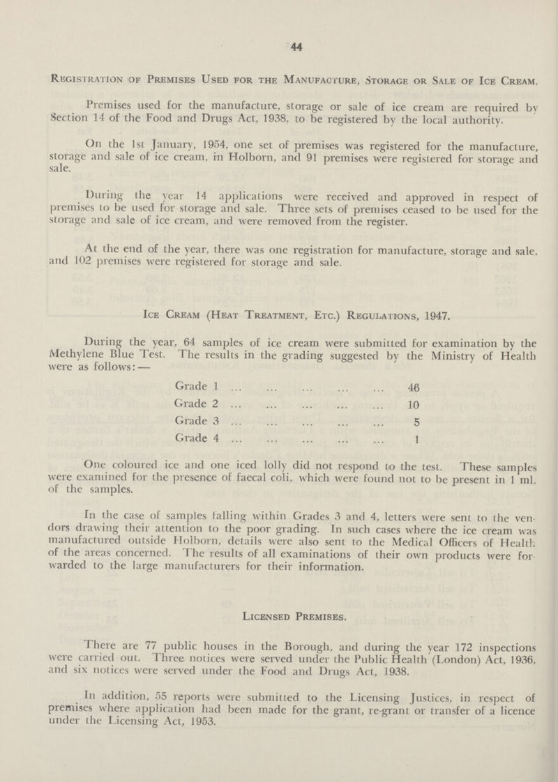 44 Registration of Premises Used for the Manufacture, Storage or Sale of Ice Cream. Premises used for the manufacture, storage or sale of ice cream are required by Section 14 of the Food and Drugs Act, 1938, to be registered by the local authority. On the 1st January, 1954, one set of premises was registered for the manufacture, storage and sale of ice cream, in Holborn, and 91 premises were registered for storage and sale. During the year 14 applications were received and approved in respect of premises to be used for storage and sale. Three sets of premises ceased to be used for the storage and sale of ice cream, and were removed from the register. At the end of the year, there was one registration for manufacture, storage and sale, and 102 premises were registered for storage and sale. Ice Cream (Heat Treatment, Etc.) Regulations, 1947. During the year, 64 samples of ice cream were submitted for examination by the Methylene Blue Test. The results in the grading suggested by the Ministry of Health were as follows:— Grade 1 46 Grade 2 10 Grade 3 5 Grade 4 1 One coloured ice and one iced lolly did not respond to the test. These samples were examined for the presence of faecal coli, which were found not to be present in 1 ml. of the samples. In the case of samples tailing within Grades 3 and 4, letters were sent to the ven dors drawing their attention to the poor grading. In such cases where the ice cream was manufactured outside Holborn, details were also sent to the Medical Officers of Health of the areas concerned. The results of all examinations of their own products were for warded to the large manufacturers for their information. Licensed Premises. There are 77 public houses in the Borough, and during the year 172 inspections were carried out. Three notices were served under the Public Health (London) Act, 1936. and six notices were served under the Food and Drugs Act, 1938. In addition, 55 reports were submitted to the Licensing Justices, in respect of premises where application had been made for the grant, re-grant or transfer of a licence under the Licensing Act, 1953.