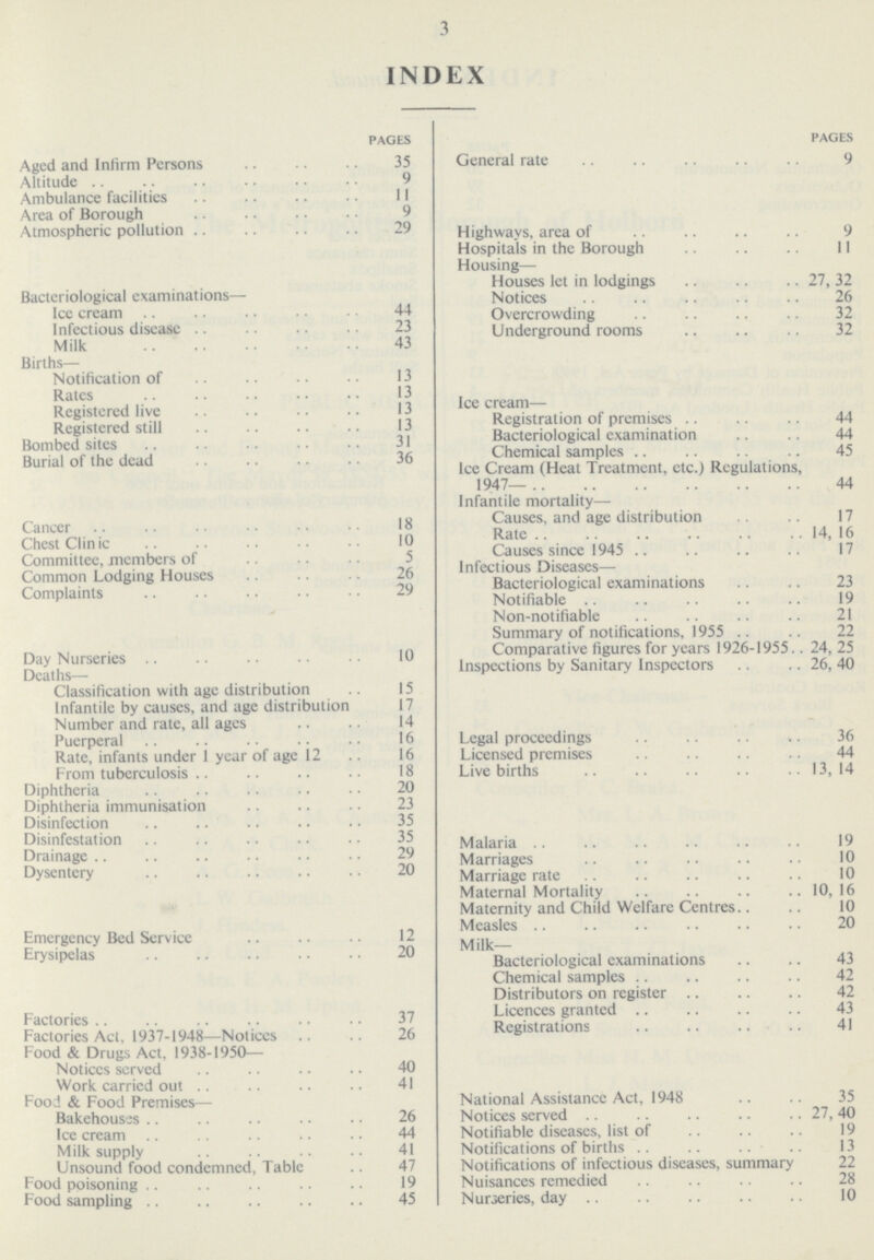 3 INDEX PAGES Aged and Infirm Persons 35 Altitude 9 Ambulance facilities 11 Area of Borough 9 Atmospheric pollution 29 Bactcriological examinations— Ice cream 44 Infectious disease 23 Milk 43 Births— Notification of 13 Rates 13 Registered live 13 Registered still 13 Bombed sites 31 Burial of the dead 36 Cancer 18 Chest Clinic 10 Committee, members of 5 Common Lodging Houses 26 Complaints 29 Day Nurseries 10 Deaths- Classification with age distribution 15 Infantile by causes, and age distribution 17 Number and rate, all ages 14 Puerperal 16 Rate, infants under 1 year of age 12 16 From tuberculosis 18 Diphtheria 20 Diphtheria immunisation 23 Disinfection 35 Disinfestation 35 Drainage 29 Dysentery 20 Emergency Bed Service 12 Erysipelas 20 Factories 37 Factories Act, 1937-1948—Notices 26 Food & Drugs Act, 1938-1950— Notices served 40 Work carried out 41 Food & Food Premises— Bakehouses 26 Ice cream 44 Milk supply 41 Unsound food condemned, Table 47 Food poisoning 19 Food sampling 45 PAGES General rate 9 Highways, area of 9 Hospitals in the Borough 11 Housing— Houses let in lodgings 27, 32 Notices 26 Overcrowding 32 Underground rooms 32 Ice cream- Registration of premises 44 Bacteriological examination 44 Chemical samples 45 Ice Cream (Heat Treatment, etc.) Regulations, 1947— 44 Infantile mortality- Causes, and age distribution 17 Rate 14, 16 Causes since 1945 17 Infectious Diseases— Bacteriological examinations 23 Notifiable 19 Non-notifiable 21 Summary of notifications, 1955 22 Comparative figures for years 1926-1955 24, 25 Inspections by Sanitary Inspectors 26, 40 Legal proceedings 36 Licensed premises 44 Live births 13, 14 Malaria 19 Marriages 10 Marriage rate 10 Maternal Mortality 10, 16 Maternity and Child Welfare Centres 10 Measles 20 Milk- Bacteriological examinations 43 Chemical samples 42 Distributors on register 42 Licences granted 43 Registrations 41 National Assistance Act, 1948 35 Notices served 27, 40 Notifiable diseases, list of 19 Notifications of births 13 Notifications of infectious diseases, summary 22 Nuisances remedied 28 Nuraeries, day 10