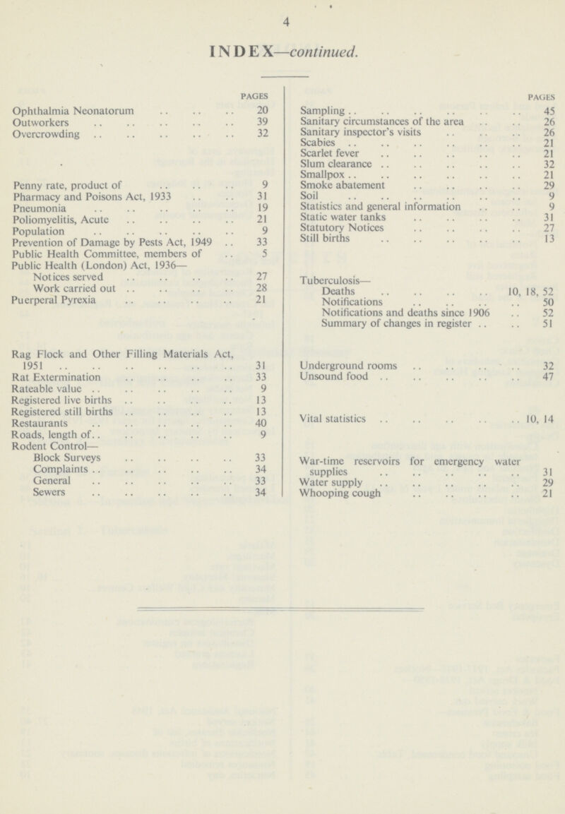 4 INDEX—continued. PAGES Ophthalmia Neonatorum 20 Outworkers 39 Overcrowding 32 Penny rate, product of 9 Pharmacy and Poisons Act, 1933 31 Pneumonia 19 Poliomyelitis, Acute 21 Population 9 Prevention of Damage by Pests Act, 1949 33 Public Health Committee, members of 5 Public Health (London) Act, 1936— Notices served 27 Work carried out 28 Puerperal Pyrexia 21 Rag Flock and Other Filling Materials Act, 1951 31 Rat Extermination 33 Rateable value 9 Registered live births 13 Registered still births 13 Restaurants 40 Roads, length of 9 Rodent Control- Block Surveys 33 Complaints 34 General 33 Sewers 34 PAGES Sampling 45 Sanitary circumstances of the area 26 Sanitary inspector's visits 26 Scabies 21 Scarlet fever 21 Slum clearance 32 Smallpox 21 Smoke abatement 29 Soil 9 Statistics and general information 9 Static water tanks 31 Statutory Notices 27 Still births 13 Tuberculosis— Deaths 10, 18, 52 Notifications 50 Notifications and deaths since 1906 52 Summary of changes in register 51 Underground rooms 32 Unsound food 47 Vital statistics 10, 14 War-time reservoirs for emergency water supplies 31 Water supply 29 Whooping cough 21