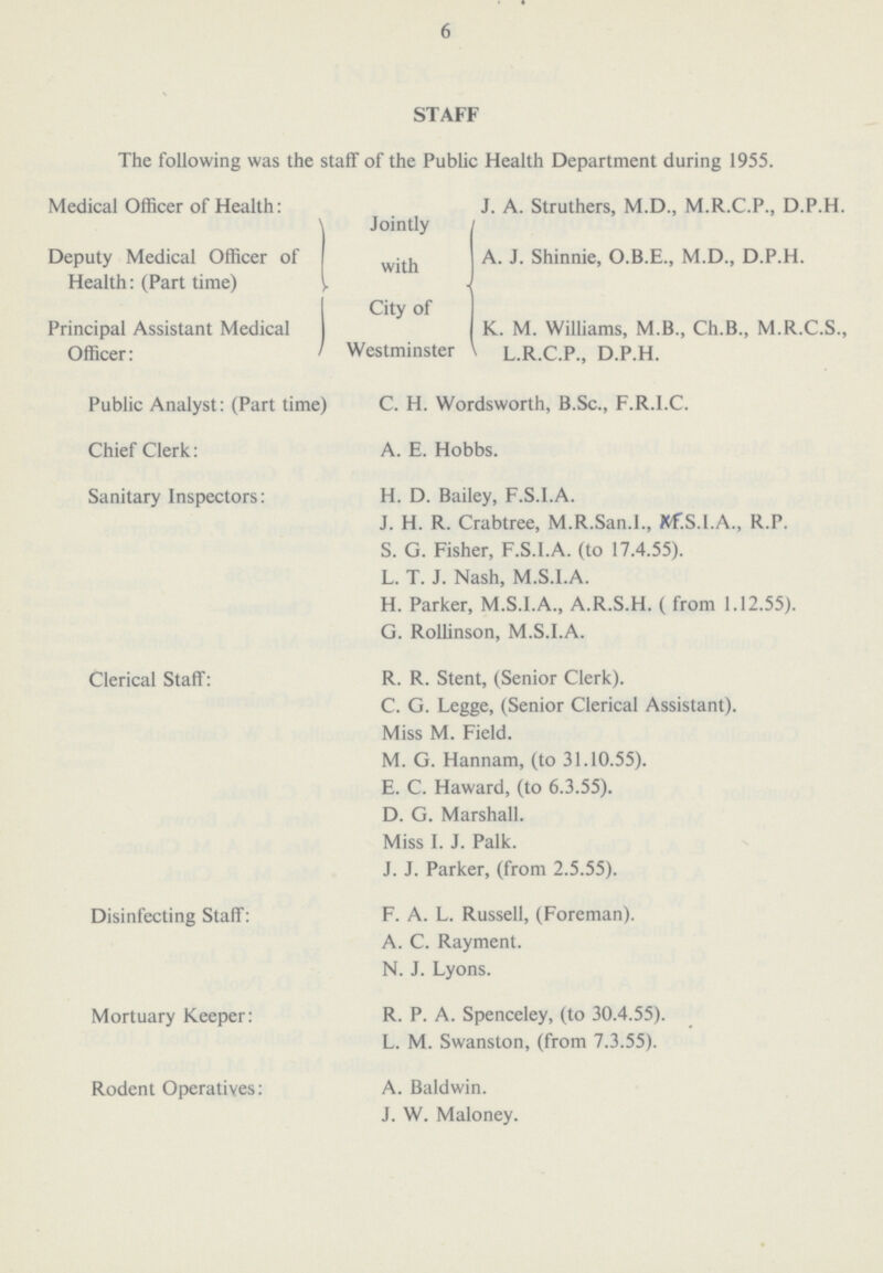 6 STAFF The following was the staff of the Public Health Department during 1955. Medical Officer of Health: J. A. Struthers, M.D., M.R.C.P., D.P.H. Jointly with Deputy Medical Officer of A. J. Shinnie, O.B.E., M.D., D.P.H. Health: (Part time) . City of Principal Assistant Medical K. M. Williams, M.B., Ch.B., M.R.C.S., Officer: Westminster L.R.C.P., D.P.H. Public Analyst: (Part time) C. H. Wordsworth, B.Sc., F.R.I.C. Chief Clerk: A. E. Hobbs. Sanitary Inspectors: H. D. Bailey, F.S.I.A. J. H. R. Crabtree, M.R.San.I., M.F.S.I.A., R.P. S. G. Fisher, F.S.I.A. (to 17.4.55). L. T. J. Nash, M.S.I.A. H. Parker, M.S.I.A., A.R.S.H. ( from 1.12.55). G. Rollinson, M.S.I.A. Clerical Staff: R. R. Stent, (Senior Clerk). C. G. Legge, (Senior Clerical Assistant). Miss M. Field. M. G. Hannam, (to 31.10.55). E. C. Haward, (to 6.3.55). D. G. Marshall. Miss I. J. Palk. J. J. Parker, (from 2.5.55). Disinfecting Staff: F. A. L. Russell, (Foreman). A. C. Rayment. N. J. Lyons. Mortuary Keeper: R. P. A. Spenceley, (to 30.4.55). L. M. Swanston, (from 7.3.55). Rodent Operatives: A. Baldwin. J. W. Maloney.