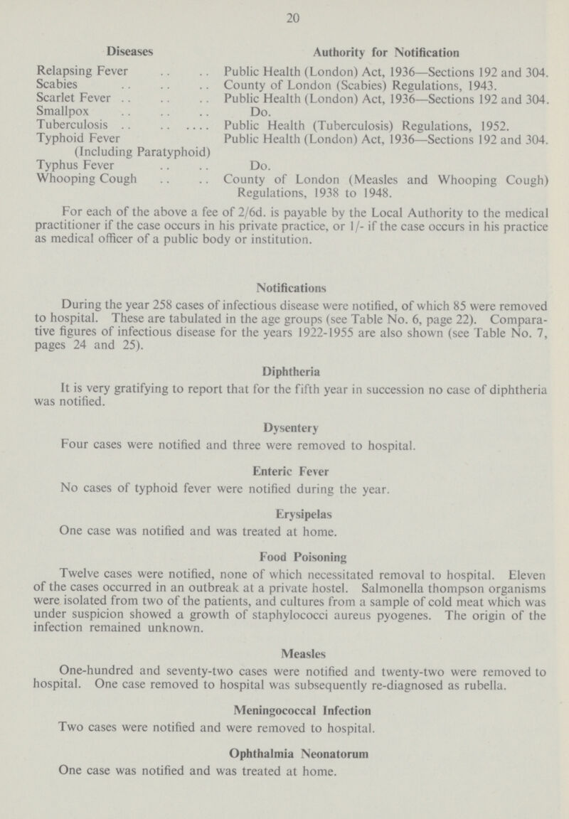 20 Diseases Authority for Notification Relapsing Fever Public Health (London) Act, 1936—Sections 192 and 304. Scabies County of London (Scabies) Regulations, 1943. Scarlet Fever Public Health (London) Act, 1936—Sections 192 and 304. Smallpox Do. Tuberculosis Public Health (Tuberculosis) Regulations, 1952. Typhoid Fever Public Health (London) Act, 1936—Sections 192 and 304. (Including Paratyphoid) Typhus Fever Do. Whooping Cough County of London (Measles and Whooping Cough) Regulations, 1938 to 1948. For each of the above a fee of 2/6d. is payable by the Local Authority to the medical practitioner if the case occurs in his private practice, or 1/- if the case occurs in his practice as medical officer of a public body or institution. Notifications During the year 258 cases of infectious disease were notified, of which 85 were removed to hospital. These are tabulated in the age groups (see Table No. 6, page 22). Compara tive figures of infectious disease for the years 1922-1955 are also shown (see Table No. 7, pages 24 and 25). Diphtheria It is very gratifying to report that for the fifth year in succession no case of diphtheria was notified. Dysentery Four cases were notified and three were removed to hospital. Enteric Fever No cases of typhoid fever were notified during the year. Erysipelas One case was notified and was treated at home. Food Poisoning Twelve cases were notified, none of which necessitated removal to hospital. Eleven of the cases occurred in an outbreak at a private hostel. Salmonella thompson organisms were isolated from two of the patients, and cultures from a sample of cold meat which was under suspicion showed a growth of staphylococci aureus pyogenes. The origin of the infection remained unknown. Measles One-hundred and seventy-two cases were notified and twenty-two were removed to hospital. One case removed to hospital was subsequently re-diagnosed as rubella. Meningococcal Infection Two cases were notified and were removed to hospital. Ophthalmia Neonatorum One case was notified and was treated at home.