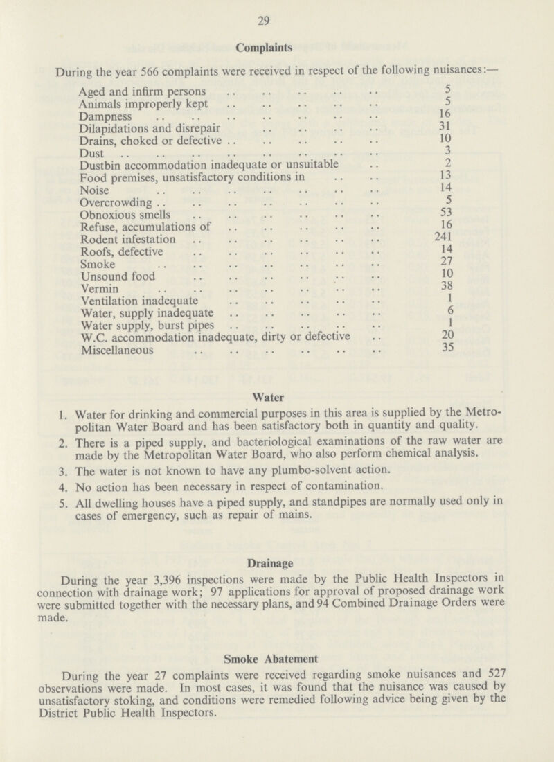 29 Complaints During the year 566 complaints were received in respect of the following nuisances:— Aged and infirm persons 5 Animals improperly kept 5 Dampness 16 Dilapidations and disrepair 31 Drains, choked or defective 10 Dust 3 Dustbin accommodation inadequate or unsuitable 2 Food premises, unsatisfactory conditions in 13 Noise 14 Overcrowding 5 Obnoxious smells 53 Refuse, accumulations of 16 Rodent infestation 241 Roofs, defective 14 Smoke 27 Unsound food 10 Vermin 38 Ventilation inadequate 1 Water, supply inadequate 6 Water supply, burst pipes 1 W.C. accommodation inadequate, dirty or defective 20 Miscellaneous 35 Water 1. Water for drinking and commercial purposes in this area is supplied by the Metro politan Water Board and has been satisfactory both in quantity and quality. 2. There is a piped supply, and bacteriological examinations of the raw water are made by the Metropolitan Water Board, who also perform chemical analysis. 3. The water is not known to have any plumbo-solvent action. 4. No action has been necessary in respect of contamination. 5. All dwelling houses have a piped supply, and standpipes are normally used only in cases of emergency, such as repair of mains. Drainage During the year 3,396 inspections were made by the Public Health Inspectors in connection with drainage work; 97 applications for approval of proposed drainage work were submitted together with the necessary plans, and 94 Combined Drainage Orders were made. Smoke Abatement During the year 27 complaints were received regarding smoke nuisances and 527 observations were made. In most cases, it was found that the nuisance was caused by unsatisfactory stoking, and conditions were remedied following advice being given by the District Public Health Inspectors.