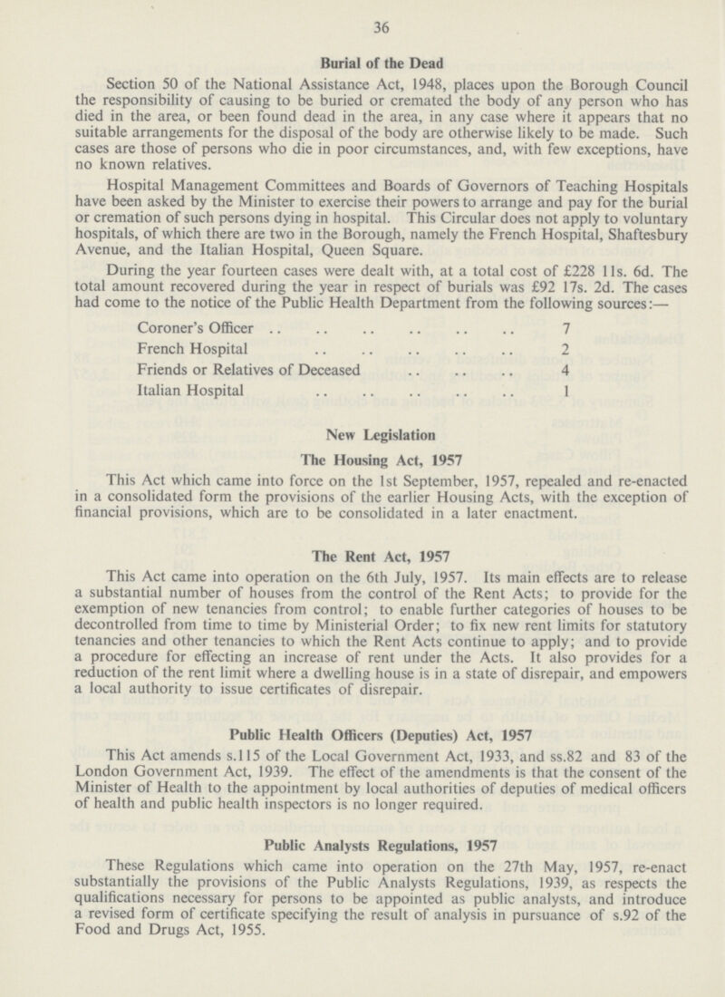 36 Burial of the Dead Section 50 of the National Assistance Act, 1948, places upon the Borough Council the responsibility of causing to be buried or cremated the body of any person who has died in the area, or been found dead in the area, in any case where it appears that no suitable arrangements for the disposal of the body are otherwise likely to be made. Such cases are those of persons who die in poor circumstances, and, with few exceptions, have no known relatives. Hospital Management Committees and Boards of Governors of Teaching Hospitals have been asked by the Minister to exercise their powers to arrange and pay for the burial or cremation of such persons dying in hospital. This Circular does not apply to voluntary hospitals, of which there are two in the Borough, namely the French Hospital, Shaftesbury Avenue, and the Italian Hospital, Queen Square. During the year fourteen cases were dealt with, at a total cost of £228 11s. 6d. The total amount recovered during the year in respect of burials was £92 17s. 2d. The cases had come to the notice of the Public Health Department from the following sources:— Coroner's Officer 7 French Hospital 2 Friends or Relatives of Deceased 4 Italian Hospital 1 New Legislation The Housing Act, 1957 This Act which came into force on the 1st September, 1957, repealed and re-enacted in a consolidated form the provisions of the earlier Housing Acts, with the exception of financial provisions, which are to be consolidated in a later enactment. The Rent Act, 1957 This Act came into operation on the 6th July, 1957. Its main effects are to release a substantial number of houses from the control of the Rent Acts; to provide for the exemption of new tenancies from control; to enable further categories of houses to be decontrolled from time to time by Ministerial Order; to fix new rent limits for statutory tenancies and other tenancies to which the Rent Acts continue to apply; and to provide a procedure for effecting an increase of rent under the Acts. It also provides for a reduction of the rent limit where a dwelling house is in a state of disrepair, and empowers a local authority to issue certificates of disrepair. Public Health Officers (Deputies) Act, 1957 This Act amends s. 115 of the Local Government Act, 1933, and ss.82 and 83 of the London Government Act, 1939. The effect of the amendments is that the consent of the Minister of Health to the appointment by local authorities of deputies of medical officers of health and public health inspectors is no longer required. Public Analysts Regulations, 1957 These Regulations which came into operation on the 27th May, 1957, re-enact substantially the provisions of the Public Analysts Regulations, 1939, as respects the qualifications necessary for persons to be appointed as public analysts, and introduce a revised form of certificate specifying the result of analysis in pursuance of s.92 of the Food and Drugs Act, 1955.