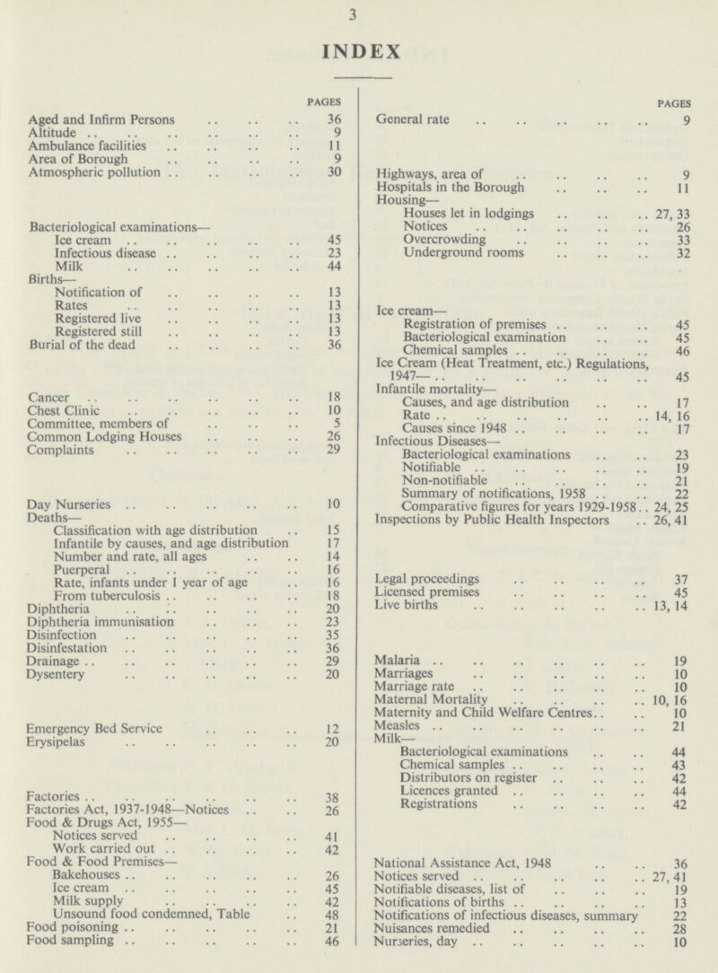 3 INDEX PAGES Aged and Infirm Persons 36 Altitude 9 Ambulance facilities 11 Area of Borough 9 Atmospheric pollution 30 Bacteriological examinations— Ice cream 45 Infectious disease 23 Milk 44 Births— Notification of 13 Rates13 Registered live 13 Registered still 13 Burial of the dead 36 Cancer 18 Chest Clinic 10 Committee, members of 5 Common Lodging Houses 26 Complaints 29 Day Nurseries 10 Deaths— Classification with age distribution 15 Infantile by causes, and age distribution 17 Number and rate, all ages 14 Puerperal 16 Rate, infants under 1 year of age 16 From tuberculosis 18 Diphtheria 20 Diphtheria immunisation 23 Disinfection 35 Disinfestation 36 Drainage 29 Dysentery 20 Emergency Bed Service 12 Erysipelas 20 Factories 38 Factories Act, 1937-1948—Notices 26 Food & Drugs Act, 1955— Notices served 41 Work carried out 42 Food & Food Premises— Bakehouses 26 Ice cream 45 Milk supply 42 Unsound food condemned, Table 48 Food poisoning 21 Food sampling 46 PAGES General rate 9 Highways, area of 9 Hospitals in the Borough 11 Housing— Houses let in lodgings 27, 33 Notices 26 Overcrowding 33 Underground rooms 32 Ice cream— Registration of premises 45 Bacteriological examination 45 Chemical samples 46 Ice Cream (Heat Treatment, etc.) Regulations, 1947— 45 Infantile mortality— Causes, and age distribution 17 Rate 14, 16 Causes since 1948 17 Infectious Diseases— Bacteriological examinations 23 Notifiable 19 Non-notifiable 21 Summary of notifications, 1958 22 Comparative figures for years 1929-1958 24, 25 Inspections by Public Health Inspectors 26, 41 Legal proceedings 37 Licensed premises 45 Live births 13, 14 Malaria 19 Marriages 10 Marriage rate10 Maternal Mortality 10, 16 Maternity and Child Welfare Centres 10 Measles21 Milk- Bacteriological examinations 44 Chemical samples 43 Distributors on register 42 Licences granted 44 Registrations 42 National Assistance Act, 1948 36 Notices served 27,41 Notifiable diseases, list of 19 Notifications of births 13 Notifications of infectious diseases, summary 22 Nuisances remedied 28 Nurseries, day 10