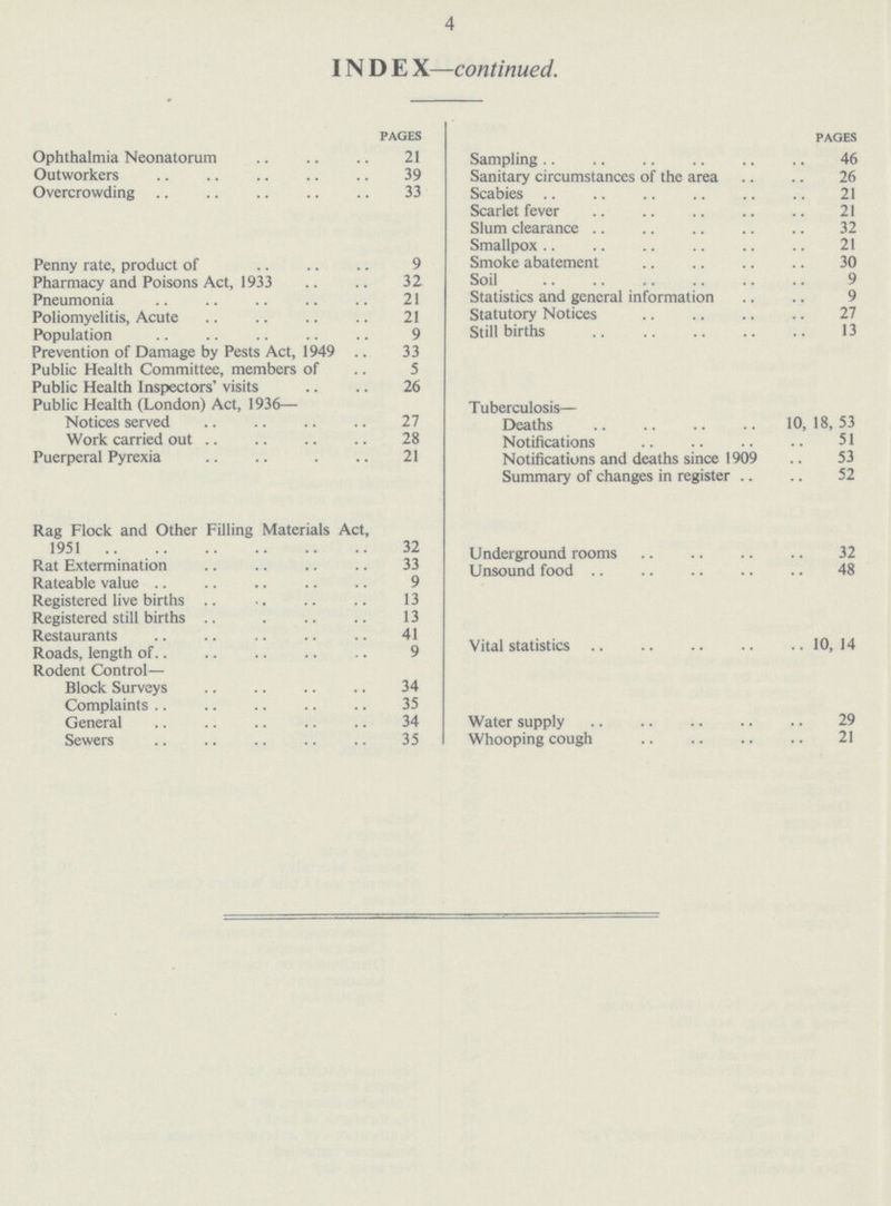 4 INDEX—continued. PAGES Ophthalmia Neonatorum 21 Outworkers 39 Overcrowding 33 Penny rate, product of 9 Pharmacy and Poisons Act, 1933 32 Pneumonia 21 Poliomyelitis, Acute 21 Population 9 Prevention of Damage by Pests Act, 1949 33 Public Health Committee, members of 5 Public Health Inspectors' visits 26 Public Health (London) Act, 1936— Notices served 27 Work carried out 28 Puerperal Pyrexia 21 Rag Flock and Other Filling Materials Act, 1951 32 Rat Extermination 33 Rateable value 9 Registered live births 13 Registered still births 13 Restaurants 41 Roads, length of 9 Rodent Control— Block Surveys 34 Complaints 35 General 34 Sewers 35 PAGES Sampling 46 Sanitary circumstances of the area 26 Scabies 21 Scarlet fever 21 Slum clearance 32 Smallpox 21 Smoke abatement 30 Soil 9 Statistics and general information 9 Statutory Notices 27 Still births 13 Tuberculosis- Deaths 10,18,53 Notifications 51 Notifications and deaths since 1909 53 Summary of changes in register 52 Underground rooms 32 Unsound food 48 Vital statistics 10, 14 Water supply 29 Whooping cough 21