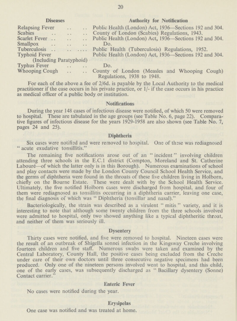 20 Diseases Authority for Notification Relapsing Fever Public Health (London) Act, 1936—Sections 192 and 304. Scabies County of London (Scabies) Regulations, 1943. Scarlet Fever Public Health (London) Act, 1936—Sections 192 and 304. Smallpox Do. Tuberculosis Public Health (Tuberculosis) Regulations, 1952. Typhoid Fever Public Health (London) Act, 1936—Sections 192 and 304. (Including Paratyphoid) Typhus Fever Do. Whooping Cough County of London (Measles and Whooping Cough) Regulations, 1938 to 1948. For each of the above a fee of 2/6d. is payable by the Local Authority to the medical practitioner if the case occurs in his private practice, or 1/- if the case occurs in his practice as medical officer of a public body or institution. Notifications During the year 148 cases of infectious disease were notified, of which 50 were removed to hospital. These are tabulated in the age groups (see Table No. 6, page 22). Compara tive figures of infectious disease for the years 1929-1958 are also shown (see Table No. 7, pages 24 and 25). Diphtheria Six cases were notified and were removed to hospital. One of these was rediagnosed acute exudative tonsillitis. The remaining five notifications arose out of an incident involving children attending three schools in the E.C.1 district (Compton, Moreland and St. Catherine Labouré—of which the latter only is in this Borough). Numerous examinations of school and play contacts were made by the London County Council School Health Service, and the germs of diphtheria were found in the throats of these five children living in Holborn, chiefly on the Bourne Estate. These were dealt with by the School Health Service. Ultimately, the five notified Holborn cases were discharged from hospital, and four of them were rediagnosed as tonsillitis occurring in a diphtheria carrier, leaving one case, the final diagnosis of which was Diphtheria (tonsillar and nasal). Bacteriologically, the strain was described as a virulent mitis variety, and it is interesting to note that although some twenty children from the three schools involved were admitted to hospital, only two showed anything like a typical diphtheritic throat, and neither of them was seriously ill. Dysentery Thirty cases were notified, and five were removed to hospital. Nineteen cases were the result of an outbreak of Shigella sonnei infection in the Kingsway Creche involving fourteen children and five staff. Numerous swabs were taken and examined by the Central Laboratory, County Hall, the positive cases being excluded from the Creche under care of their own doctors until three consecutive negative specimens had been produced. Only one of the nineteen persons involved went to hospital, and this child, one of the early cases, was subsequently discharged as Bacillary dysentery (Sonne) Contact carrier. Enteric Fever No cases were notified during the year. Erysipelas One case was notified and was treated at home.