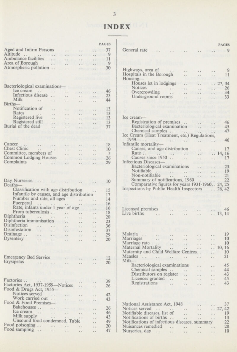 3 INDEX PAGES Aged and Infirm Persons 37 Altitude 9 Ambulance facilities 11 Area of Borough 9 Atmospheric pollution 30 Bacteriological examinations— Ice cream 46 Infectious disease 23 Milk 44 Births— Notification of 13 Rates 13 Registered live 13 Registered still 13 Burial of the dead 37 Cancer 18 Chest Clinic 10 Committee, members of 5 Common Lodging Houses 26 Complaints 29 Day Nurseries 10 Deaths— Classification with age distribution 15 Infantile by causes, and age distribution 17 Number and rate, all ages 14 Puerperal 16 Rate, infants under 1 year of age 16 From tuberculosis 18 Diphtheria 20 Diphtheria immunisation 23 Disinfection 36 Disinfestation 37 Drainage 29 Dysentery 20 Emergency Bed Service 12 Erysipelas 20 Factories 39 Factories Act, 1937-1959—Notices 26 Food & Drugs Act, 1955— Notices served 42 Work carried out 43 Food & Food Premises— Bakehouses 26 Ice cream 46 Milk supply 43 Unsound food condemned, Table 49 Food poisoning 20 Food sampling 47 PAGES General rate 9 Highways, area of 9 Hospitals in the Borough 11 Housing— Houses let in lodgings 27, 34 Notices 26 Overcrowding 34 Underground rooms 33 Ice cream— Registration of premises 46 Bacteriological examination 45 Chemical samples 47 Ice Cream (Heat Treatment, etc.) Regulations, 1959— 46 Infantile mortality— Causes, and age distribution 17 Rate 14, 16 Causes since 1950 17 Infectious Diseases— Bacteriological examinations 23 Notifiable 19 Non-notifiable 21 Summary of notifications, 1960 22 Comparative figures for years 1931-1960 24, 25 Inspections by Public Health Inspectors 26, 42 Licensed premises 46 Live births 13,14 Malaria 19 Marriages 10 Marriage rate 10 Maternal Mortality 10, 16 Maternity and Child Welfare Centres 10 Measles 21 Milk- Bacteriological examinations 45 Chemical samples 44 Distributors on register 43 Licences granted 45 Registrations 43 National Assistance Act, 1948 37 Notices served 27, 42 Notifiable diseases, list of 19 Notifications of births 13 Notifications of infectious diseases, summary 22 Nuisances remedied 28 Nurseries, day 10